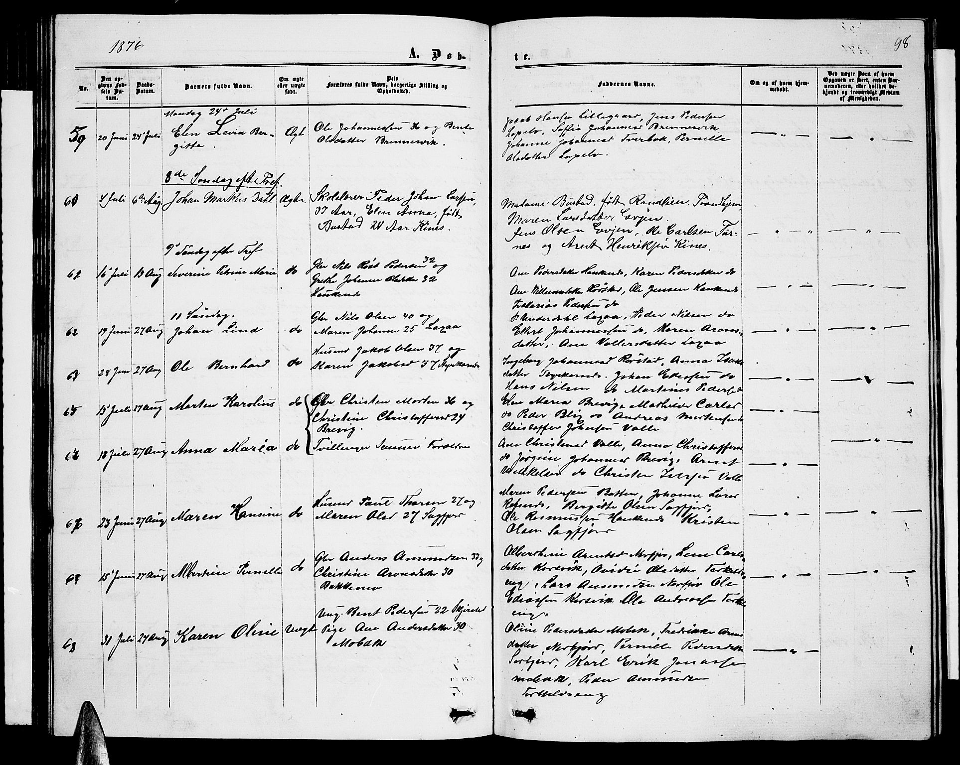 Ministerialprotokoller, klokkerbøker og fødselsregistre - Nordland, AV/SAT-A-1459/853/L0775: Parish register (copy) no. 853C03, 1859-1877, p. 98