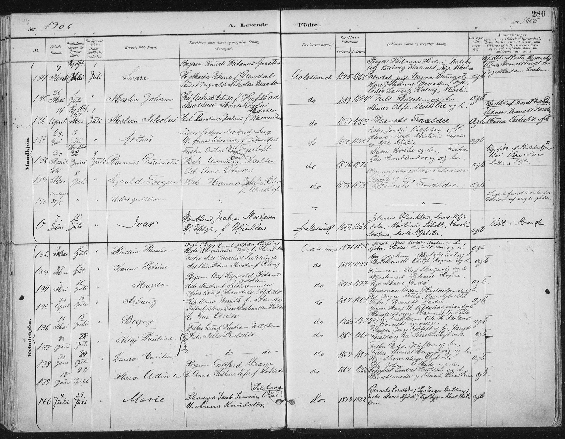 Ministerialprotokoller, klokkerbøker og fødselsregistre - Møre og Romsdal, AV/SAT-A-1454/529/L0456: Parish register (official) no. 529A06, 1894-1906, p. 286