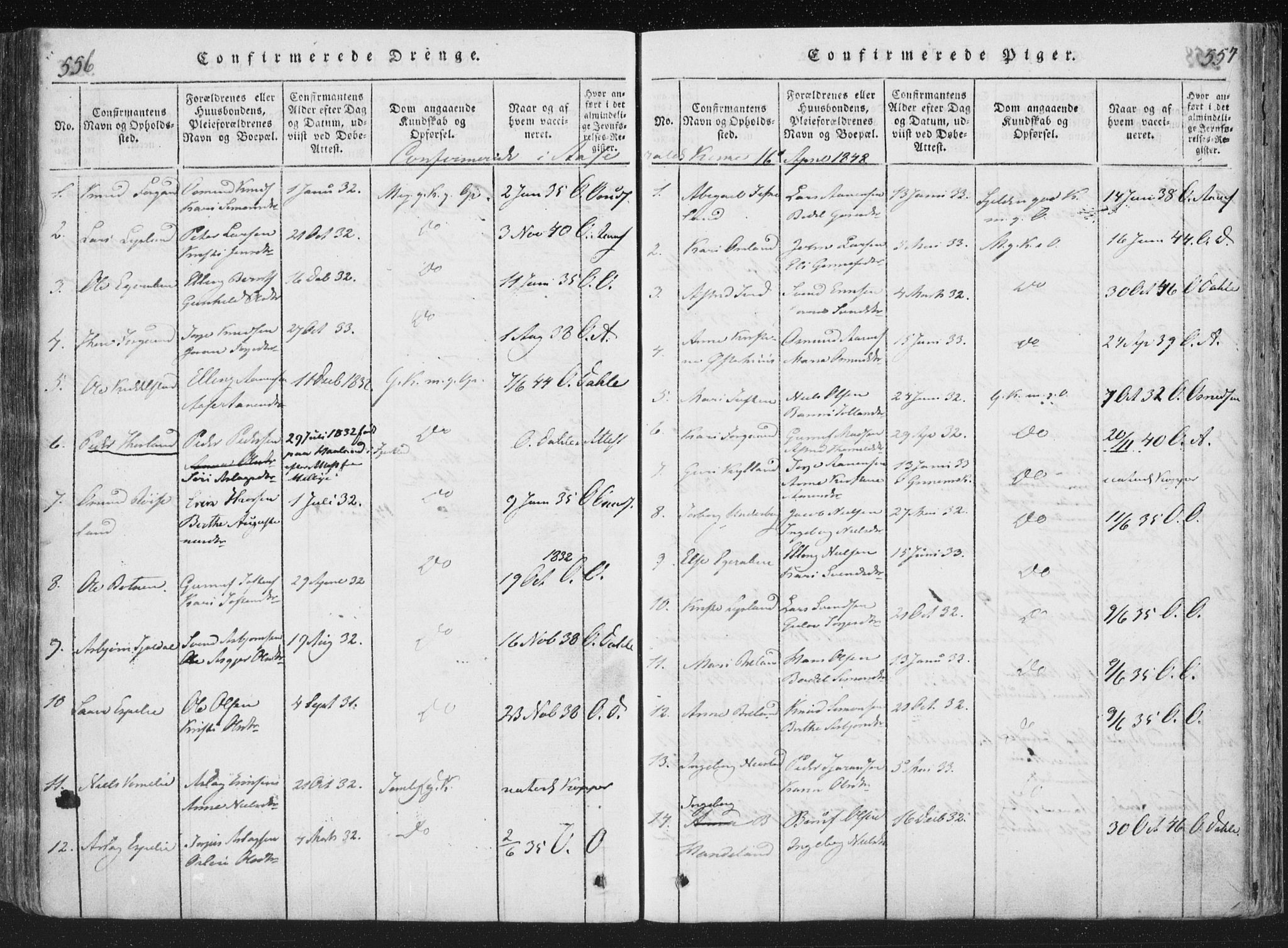 Åseral sokneprestkontor, SAK/1111-0051/F/Fa/L0001: Parish register (official) no. A 1, 1815-1853, p. 556-557