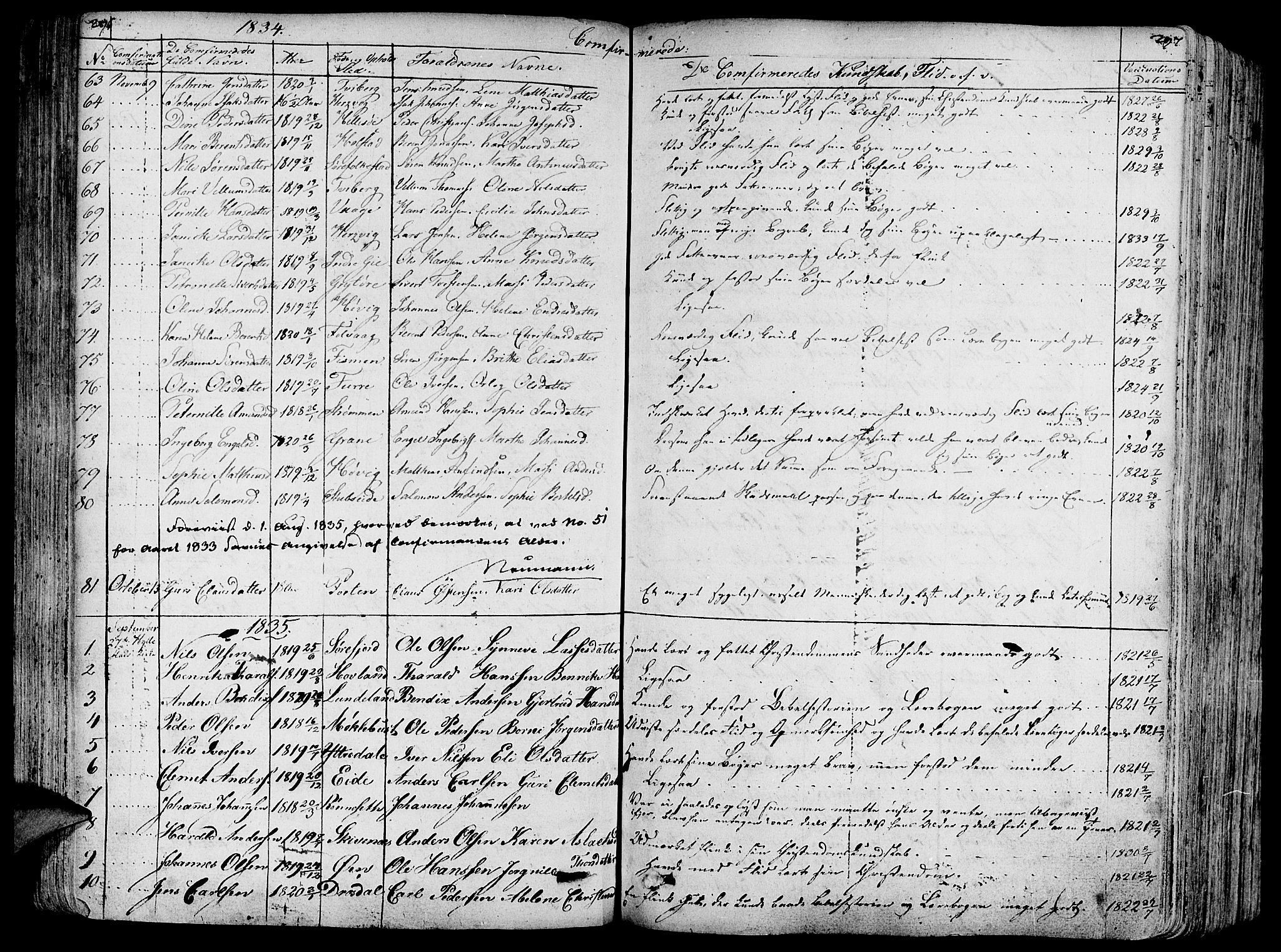 Askvoll sokneprestembete, AV/SAB-A-79501/H/Haa/Haaa/L0010: Parish register (official) no. A 10, 1821-1844, p. 296-297