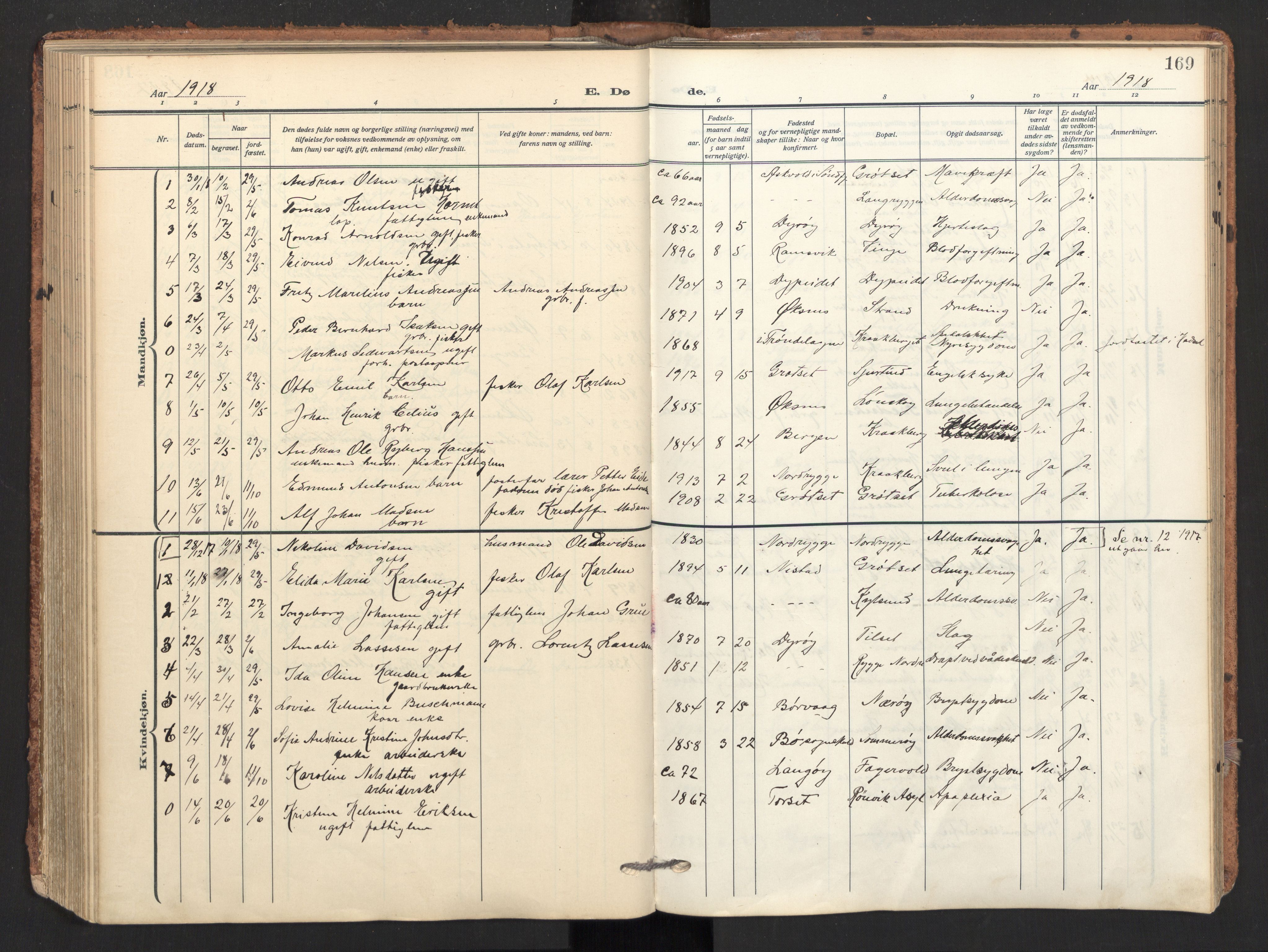 Ministerialprotokoller, klokkerbøker og fødselsregistre - Nordland, SAT/A-1459/893/L1343: Parish register (official) no. 893A15, 1914-1928, p. 169