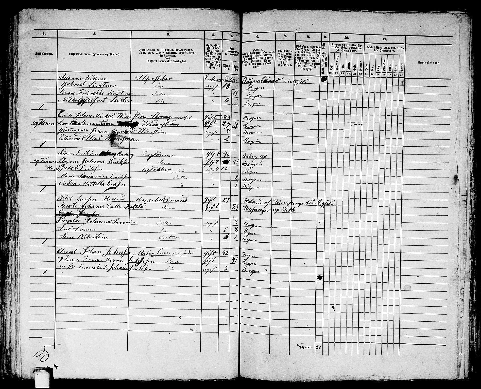 RA, 1865 census for Bergen, 1865, p. 2289