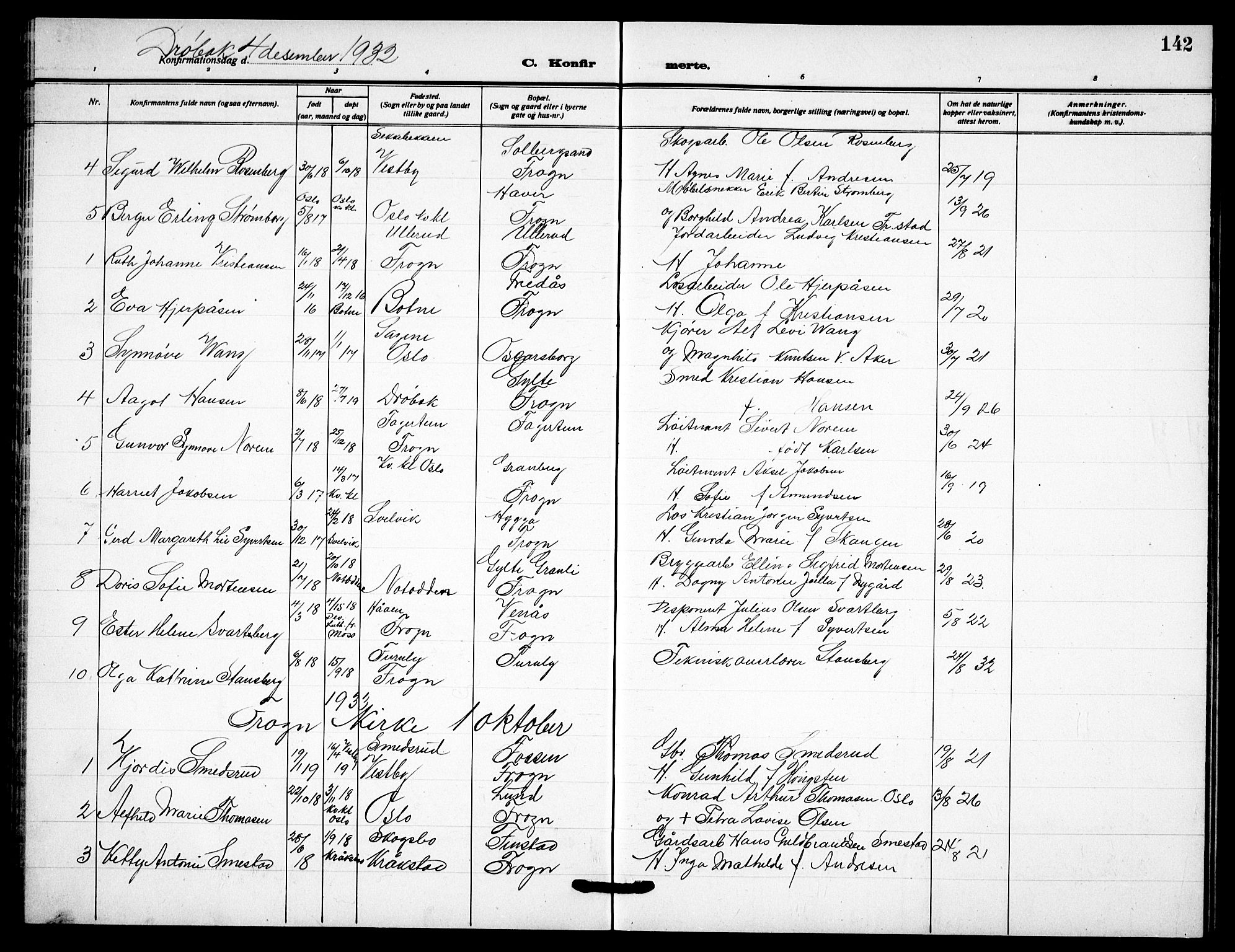 Drøbak prestekontor Kirkebøker, AV/SAO-A-10142a/G/Gb/L0002: Parish register (copy) no. II 2, 1919-1939, p. 142