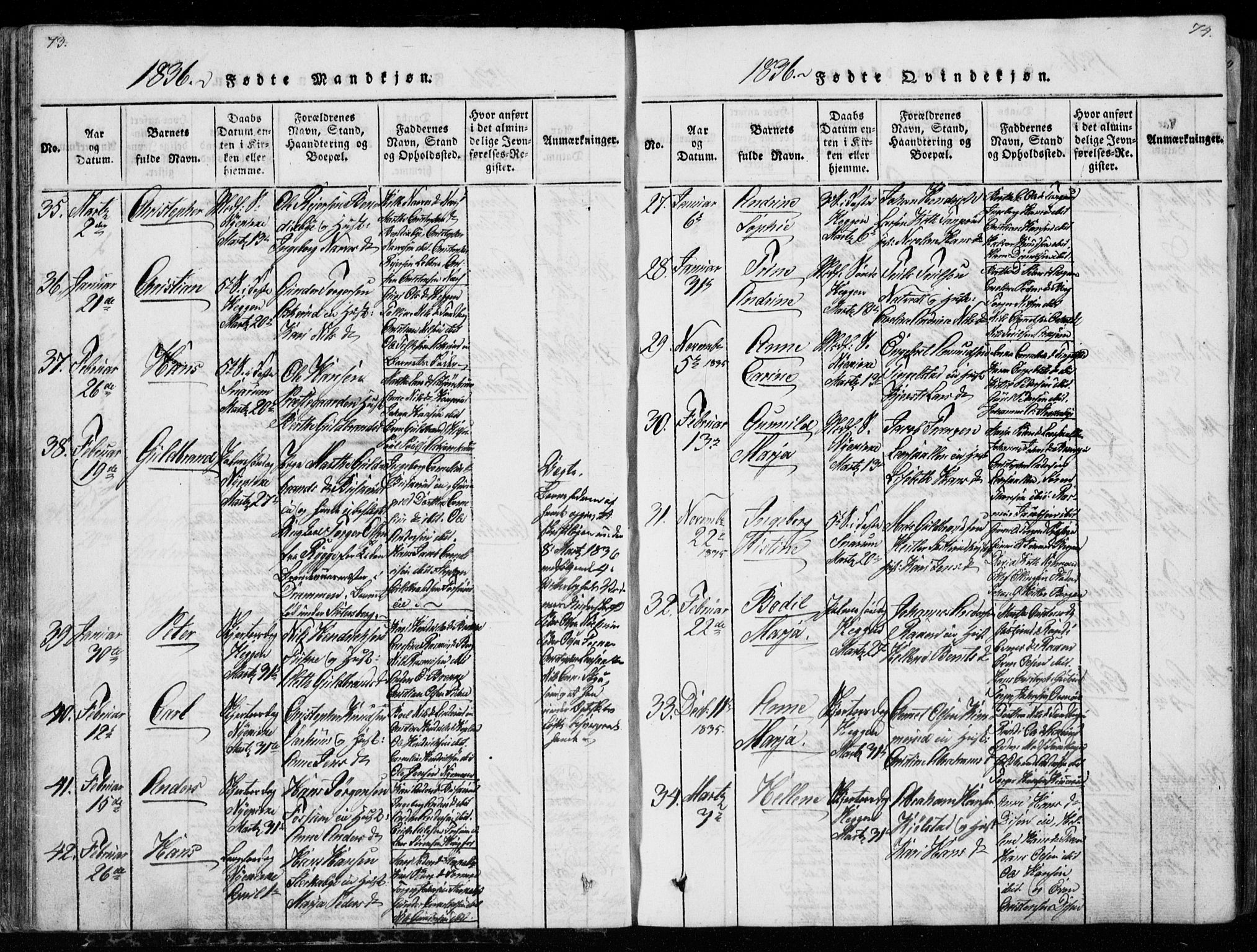 Modum kirkebøker, SAKO/A-234/G/Ga/L0003: Parish register (copy) no. I 3, 1832-1842, p. 73-74