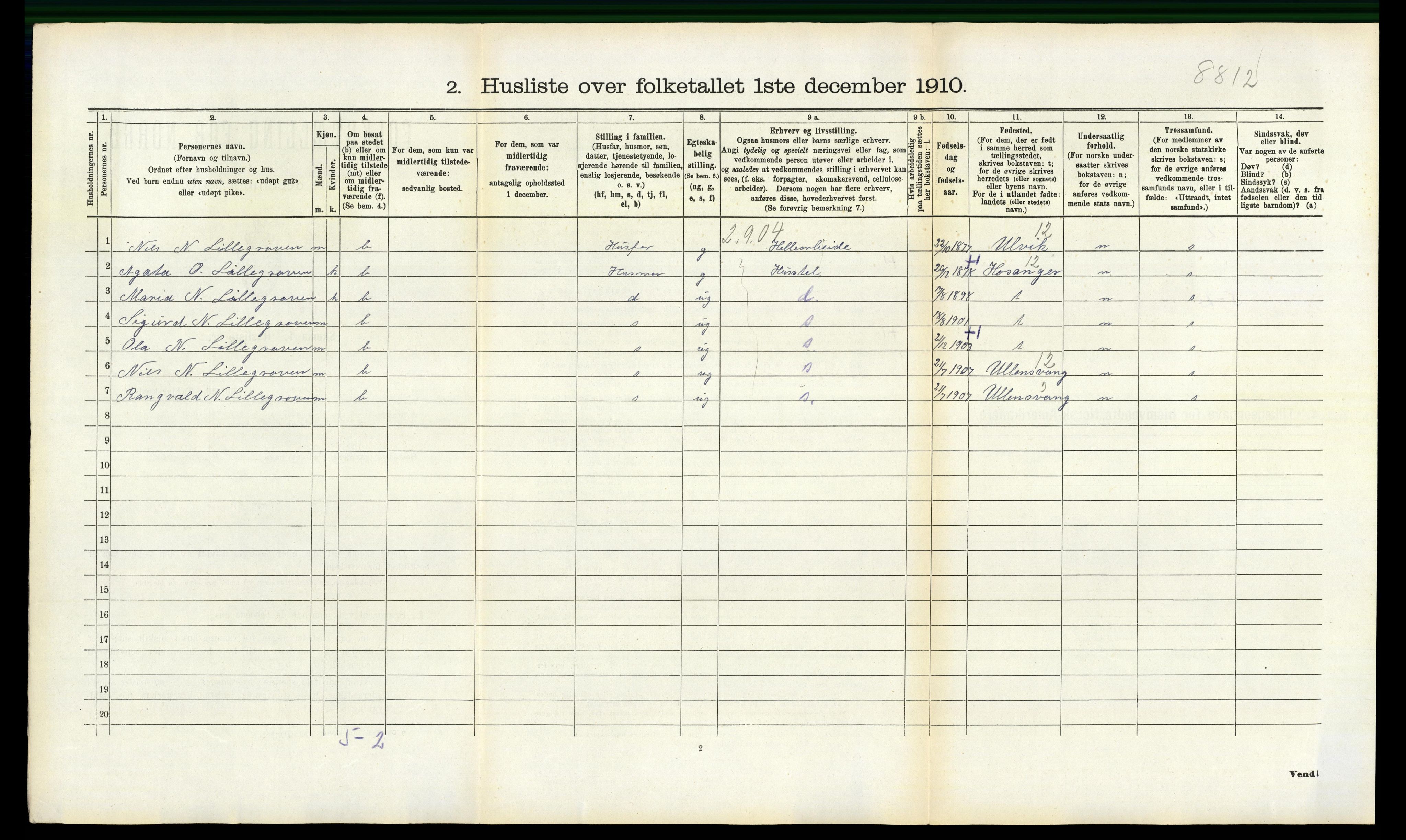 RA, 1910 census for Voss, 1910, p. 1707