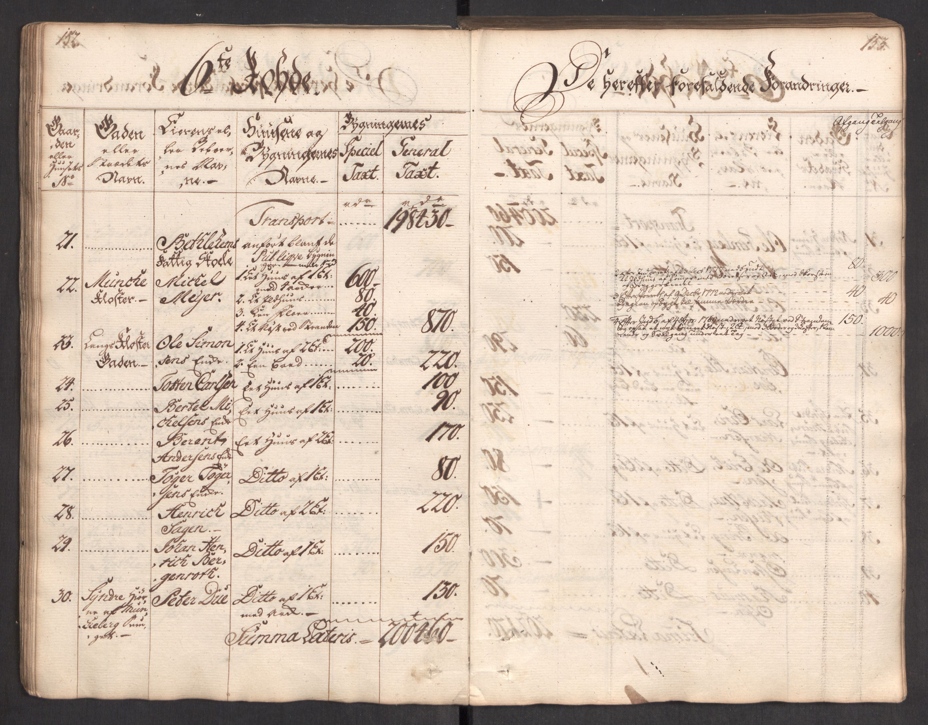 Kommersekollegiet, Brannforsikringskontoret 1767-1814, AV/RA-EA-5458/F/Fa/L0004/0002: Bergen / Branntakstprotokoll, 1767, p. 152-153