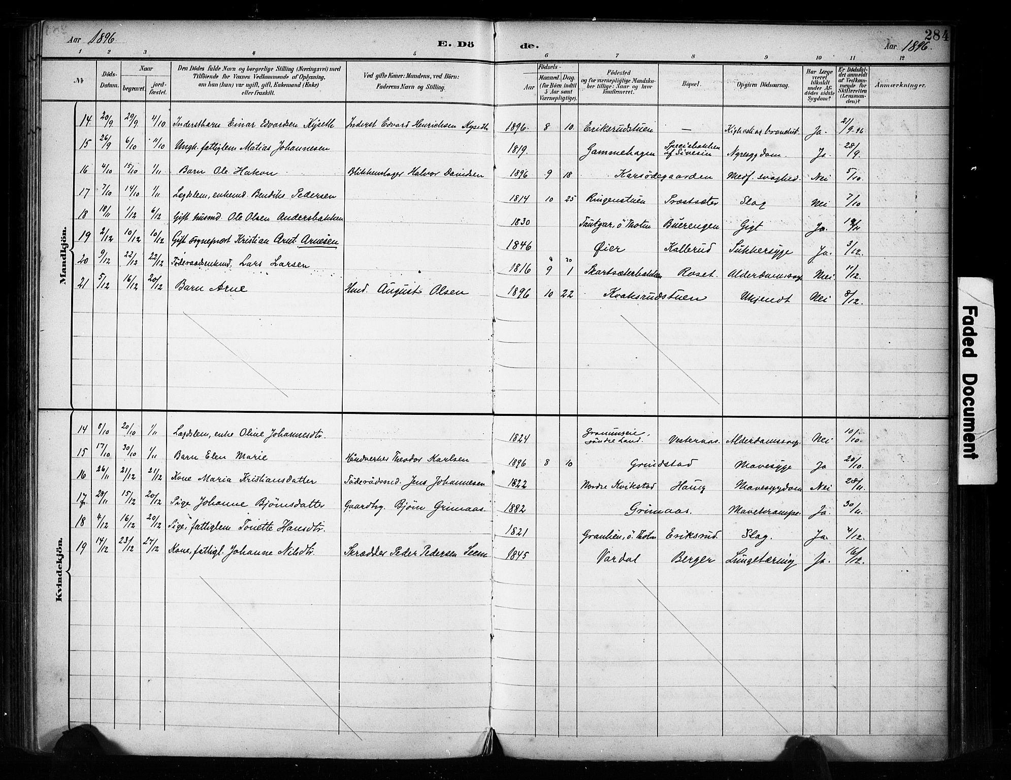 Vestre Toten prestekontor, SAH/PREST-108/H/Ha/Haa/L0011: Parish register (official) no. 11, 1895-1906, p. 284
