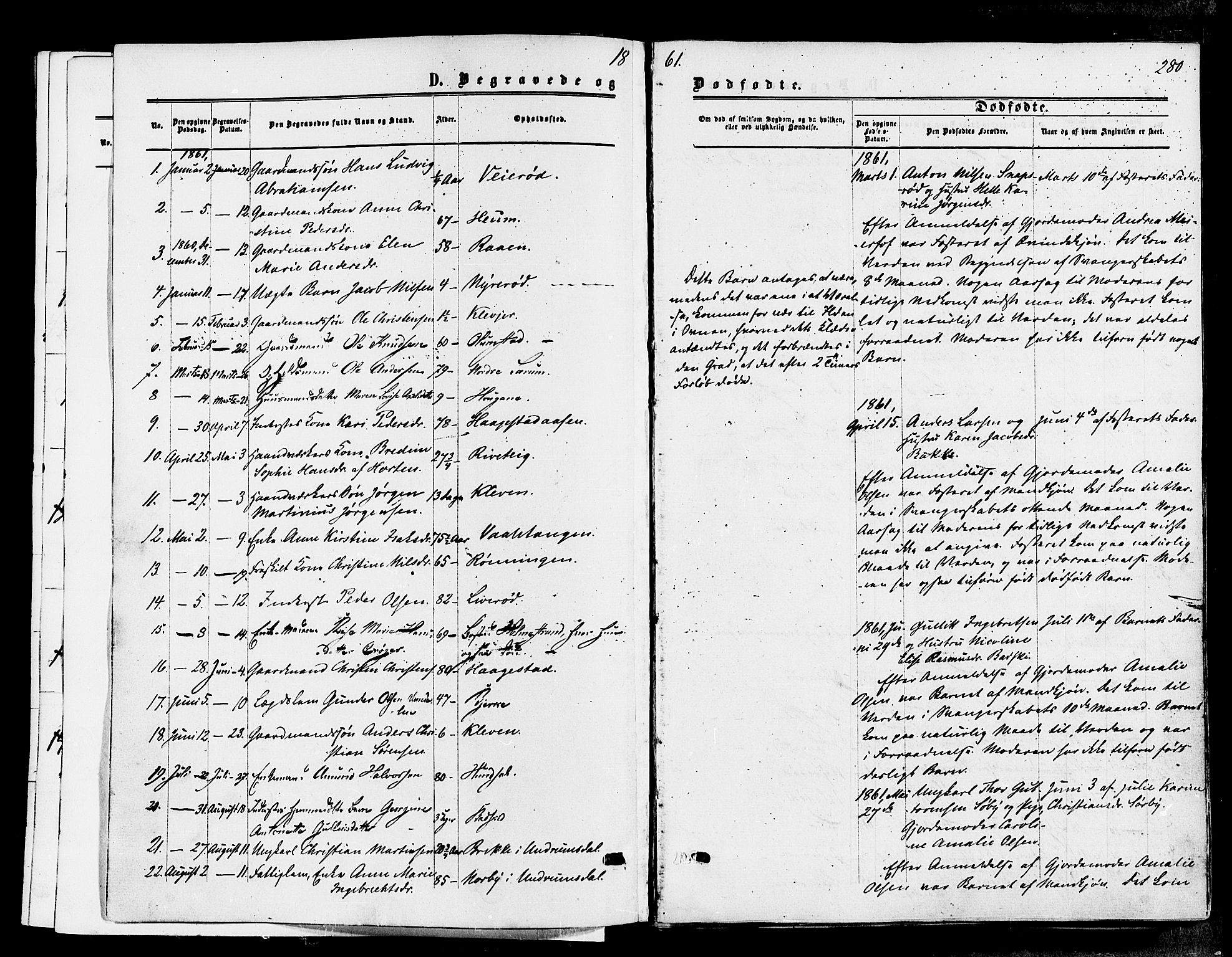 Våle kirkebøker, SAKO/A-334/F/Fa/L0010: Parish register (official) no. I 10, 1861-1877, p. 280