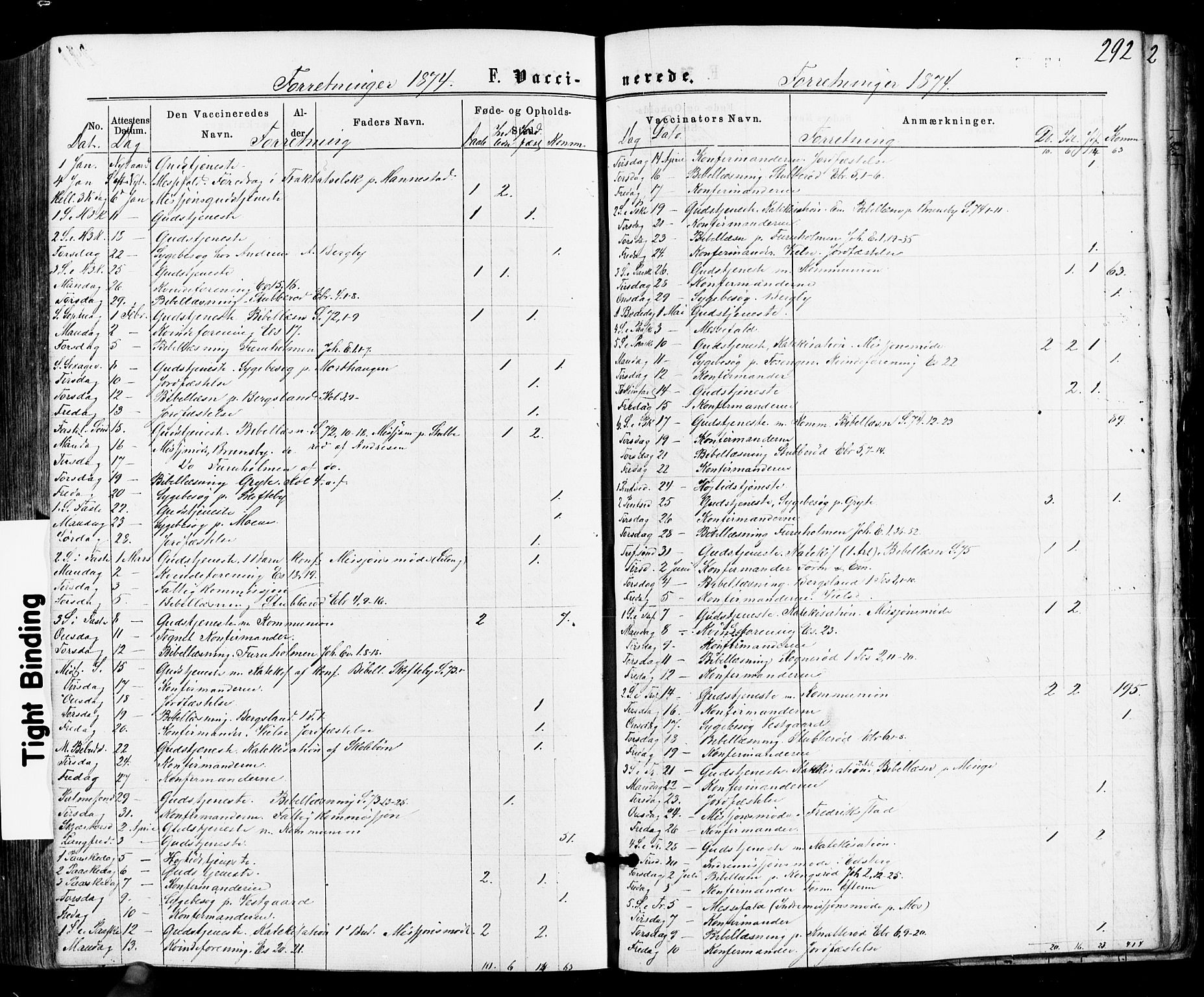 Varteig prestekontor Kirkebøker, SAO/A-10447a/F/Fa/L0001: Parish register (official) no. 1, 1861-1877, p. 292
