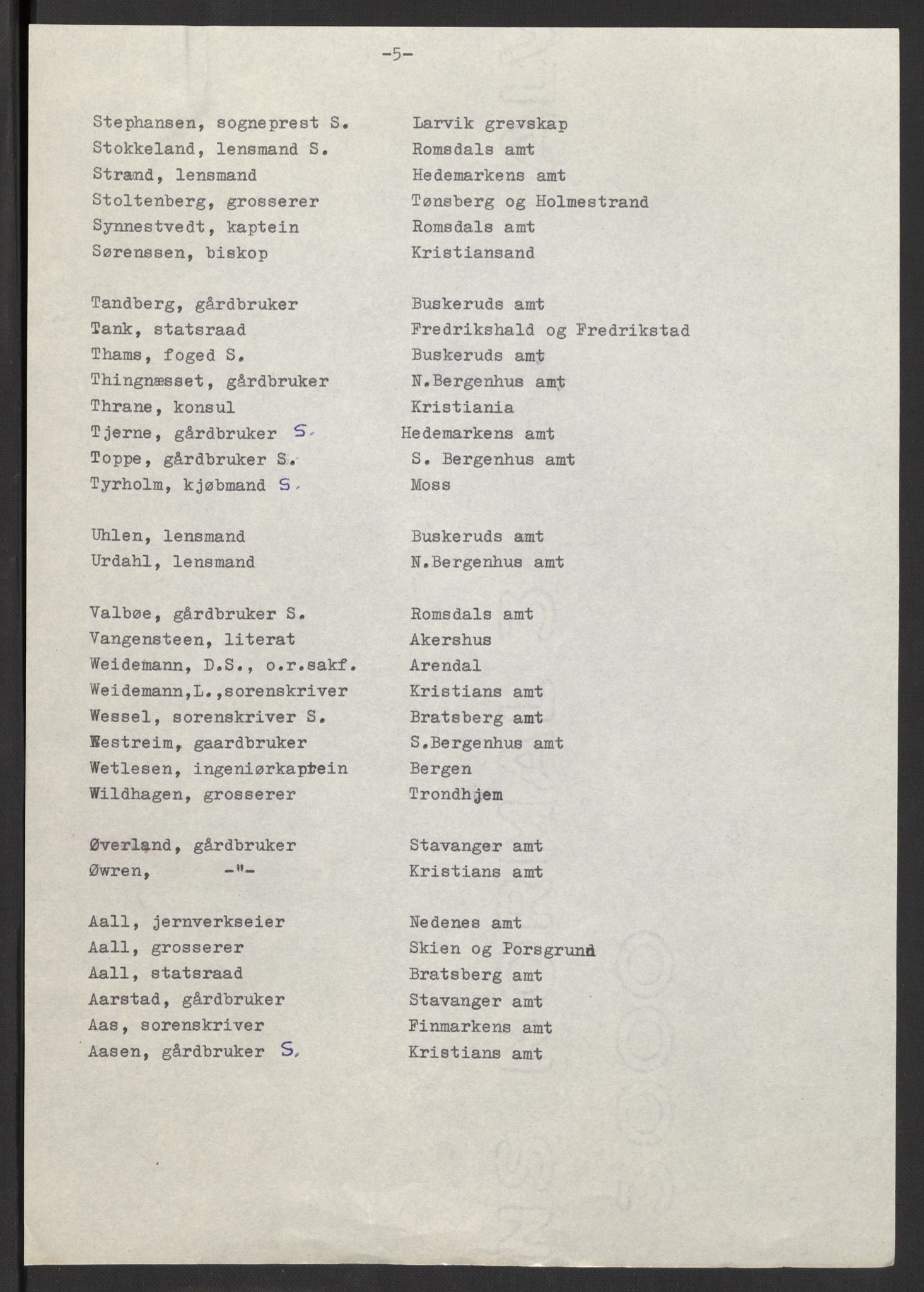 Manuskriptsamlingen, AV/RA-EA-3667/F/L0197: Wetlesen, Hans Jørgen (stortingsmann, ingeniørkaptein); Referat fra Stortinget 1815-1816, 1815-1816