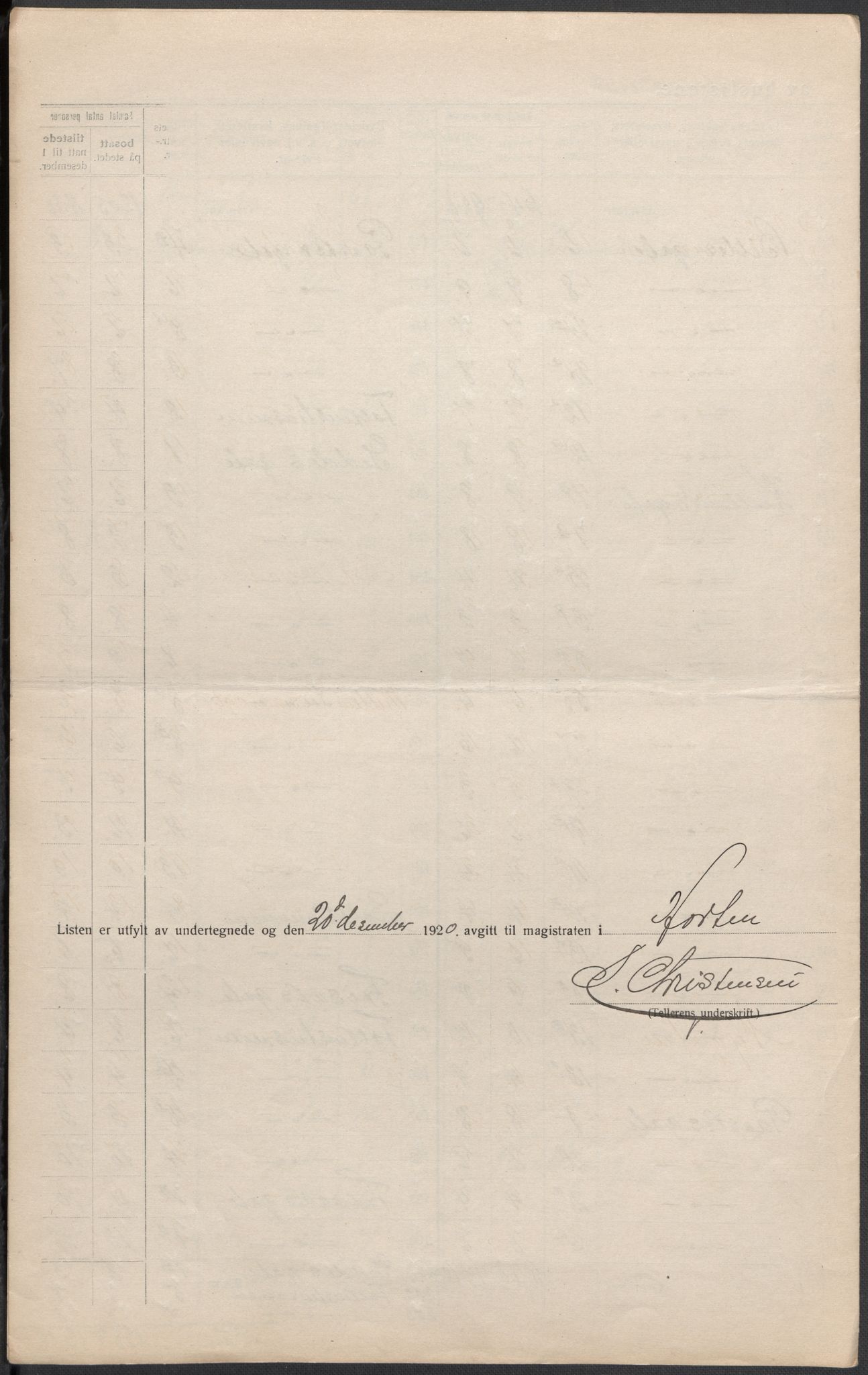 SAKO, 1920 census for Horten, 1920, p. 19