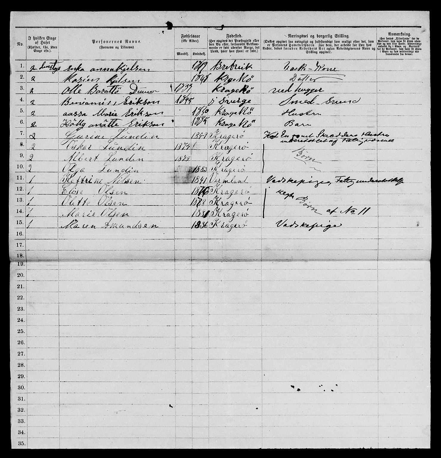 SAKO, 1885 census for 0801 Kragerø, 1885, p. 910