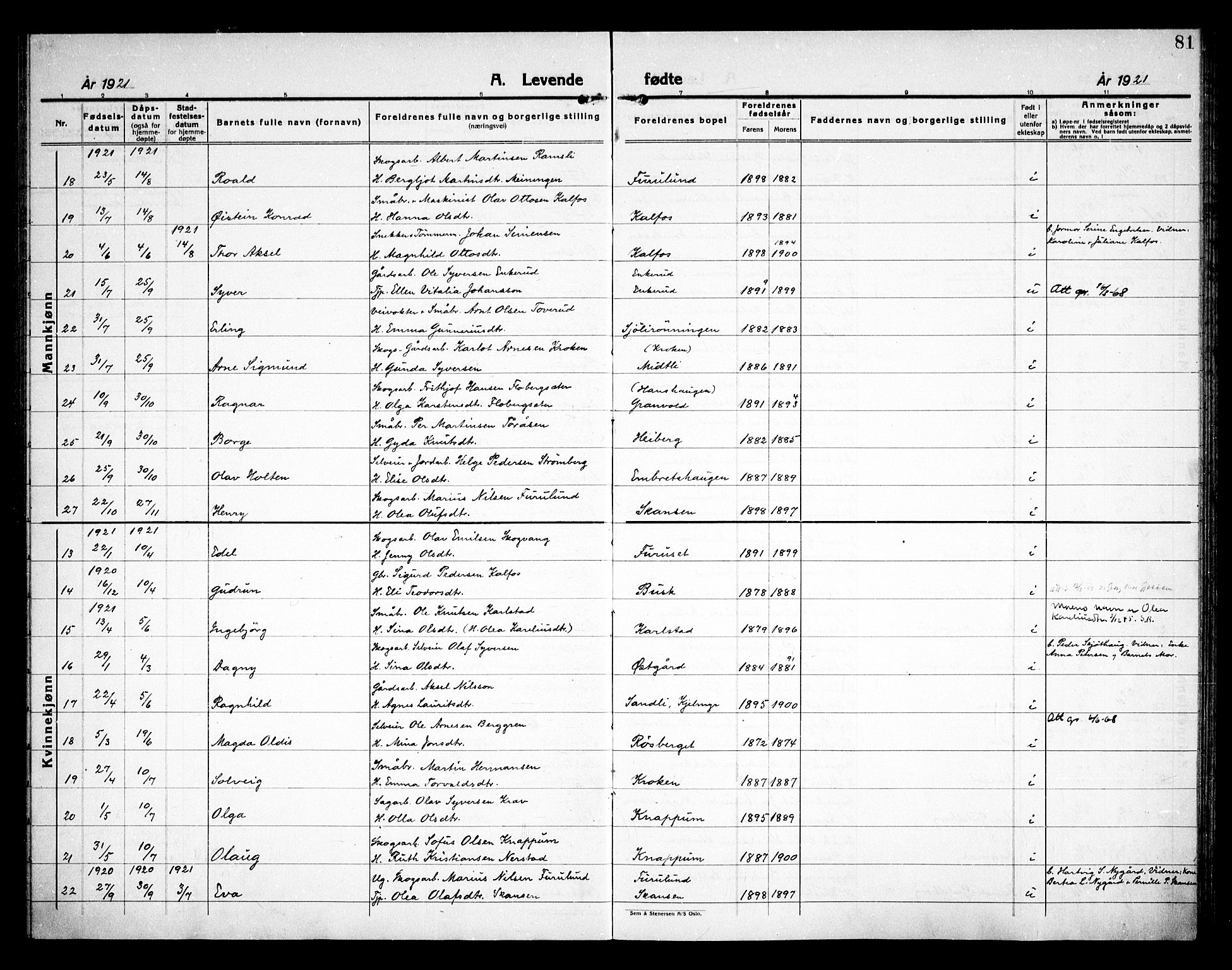 Åsnes prestekontor, AV/SAH-PREST-042/H/Ha/Haa/L0000D: Parish register (official) no. 0B, 1890-1929, p. 81