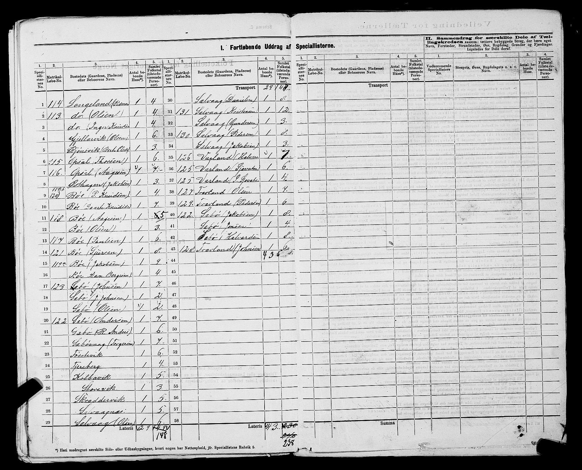 SAST, 1875 census for 1141P Finnøy, 1875, p. 13