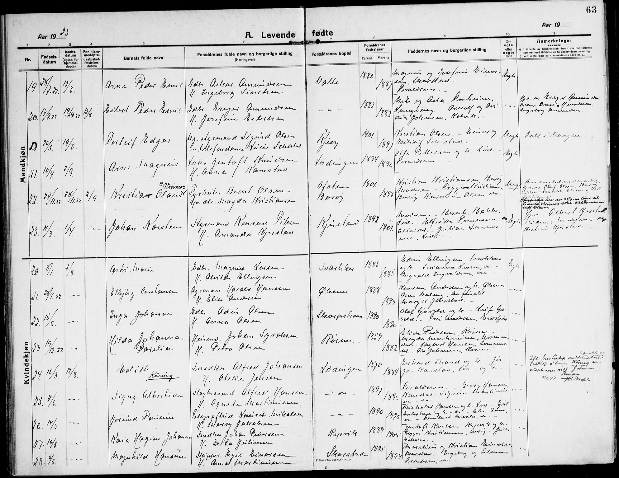 Ministerialprotokoller, klokkerbøker og fødselsregistre - Nordland, AV/SAT-A-1459/872/L1037: Parish register (official) no. 872A12, 1914-1925, p. 63