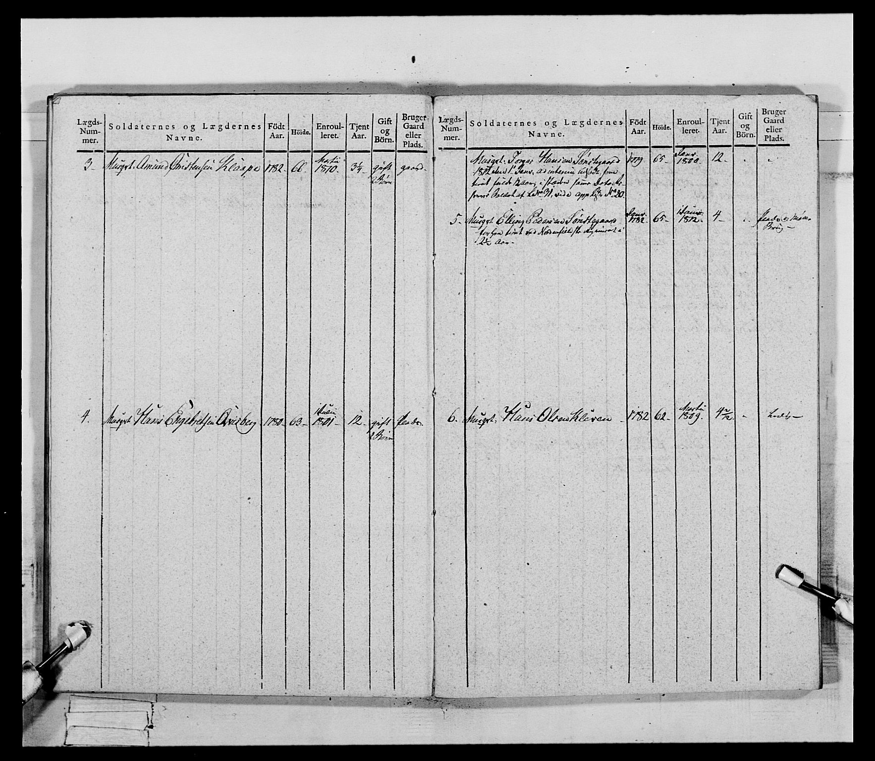 Generalitets- og kommissariatskollegiet, Det kongelige norske kommissariatskollegium, AV/RA-EA-5420/E/Eh/L0069: Opplandske gevorbne infanteriregiment, 1810-1818, p. 518