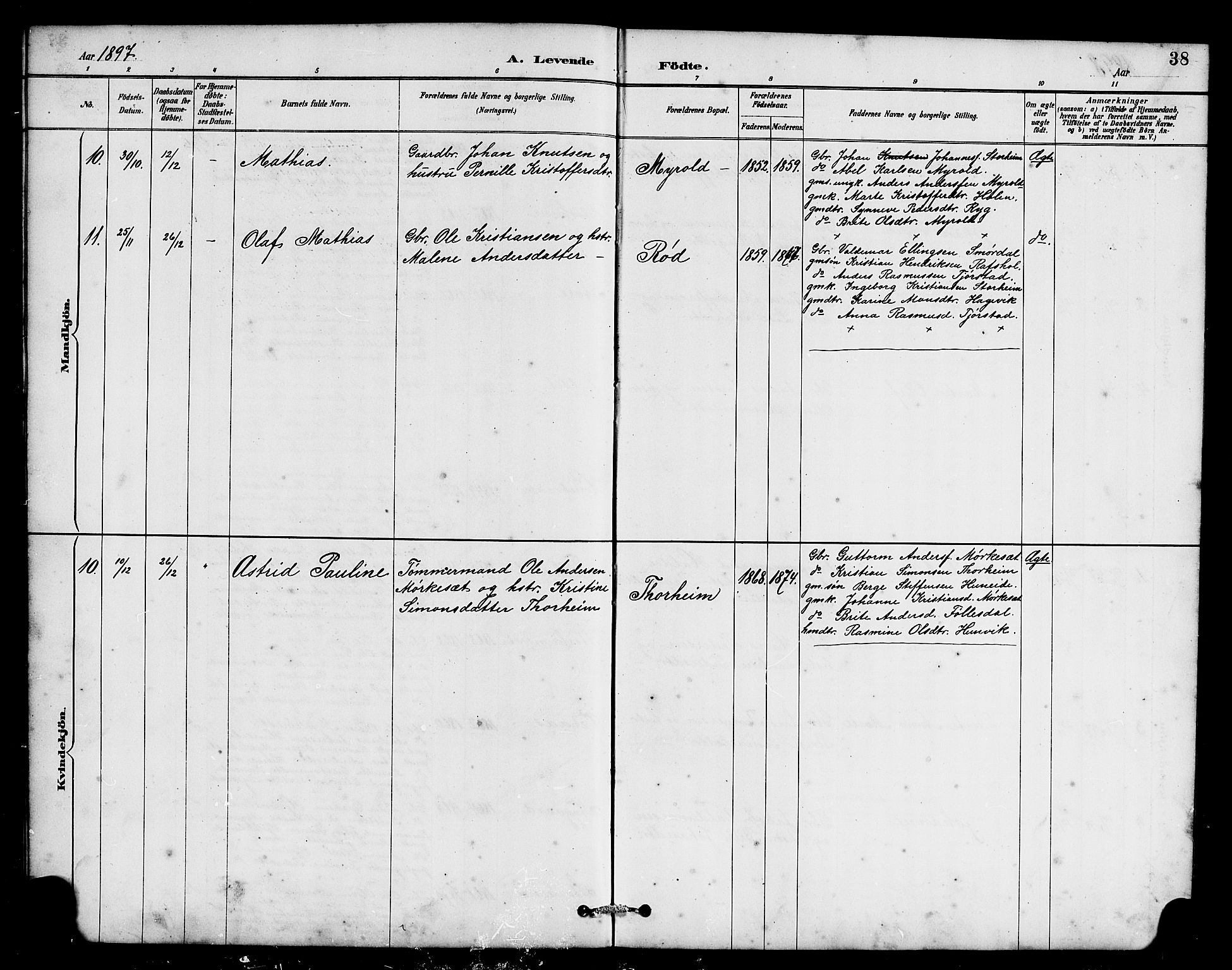 Eid sokneprestembete, AV/SAB-A-82301/H/Hab/Habc/L0002: Parish register (copy) no. C 2, 1887-1906, p. 38