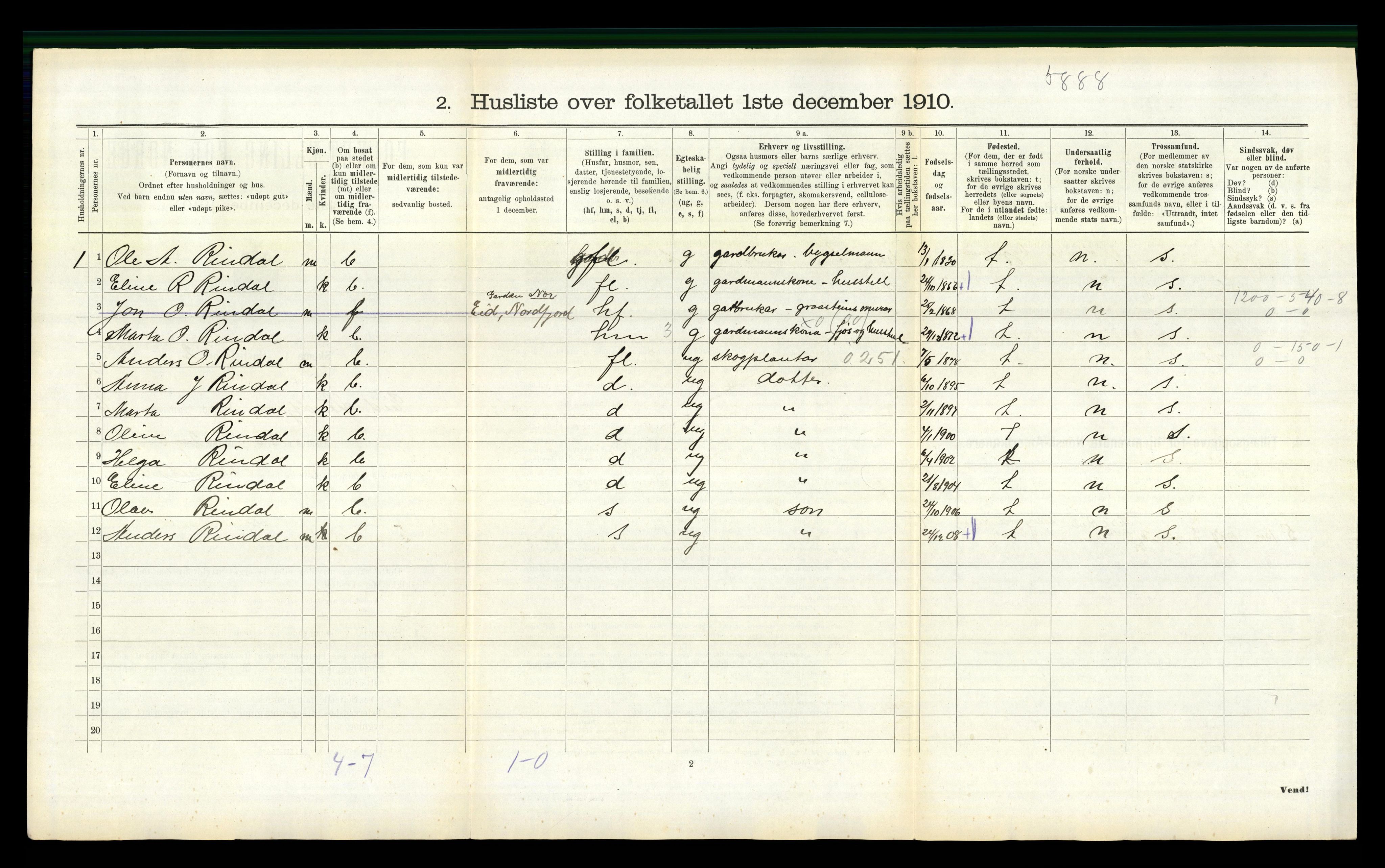 RA, 1910 census for Eid, 1910, p. 786