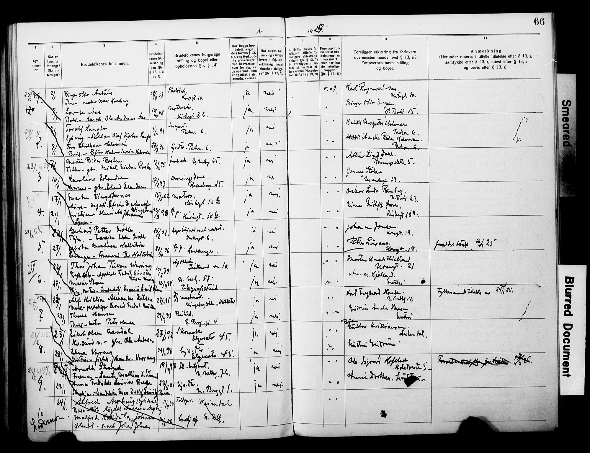Ministerialprotokoller, klokkerbøker og fødselsregistre - Sør-Trøndelag, SAT/A-1456/604/L0196: Banns register no. 604A17, 1919-1927, p. 66