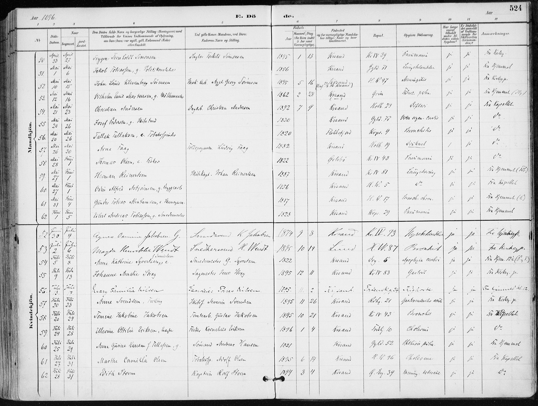 Kristiansand domprosti, AV/SAK-1112-0006/F/Fa/L0019: Parish register (official) no. A 18, 1890-1897, p. 524