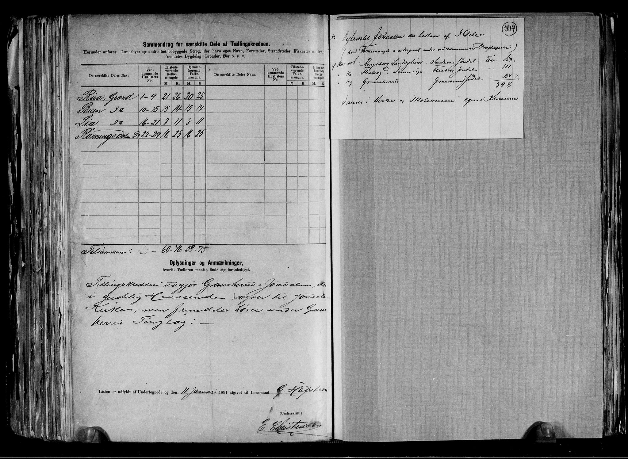 RA, 1891 census for 0824 Gransherad, 1891, p. 21
