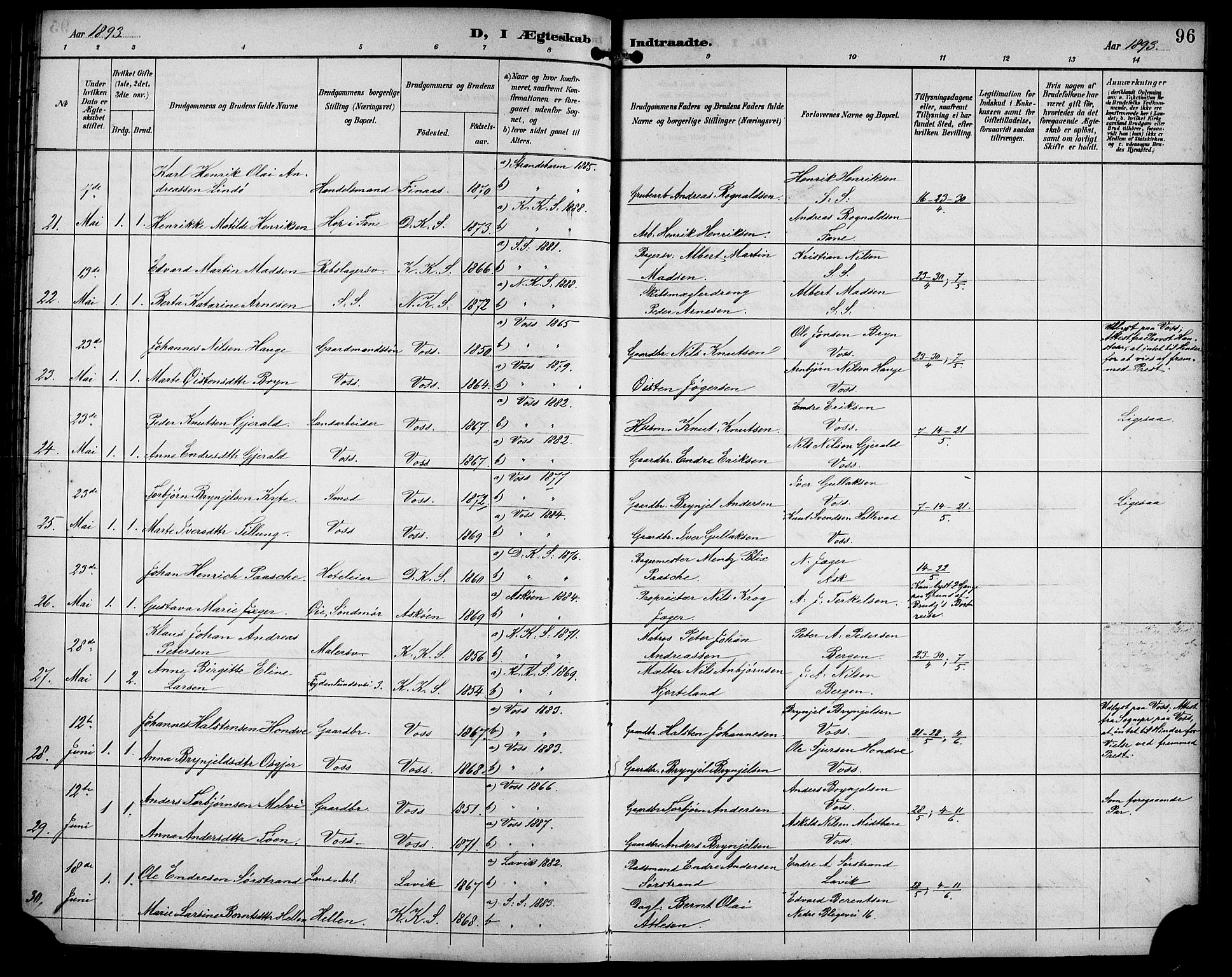 Sandviken Sokneprestembete, SAB/A-77601/H/Hb/L0003: Parish register (copy) no. A 4, 1892-1901, p. 96