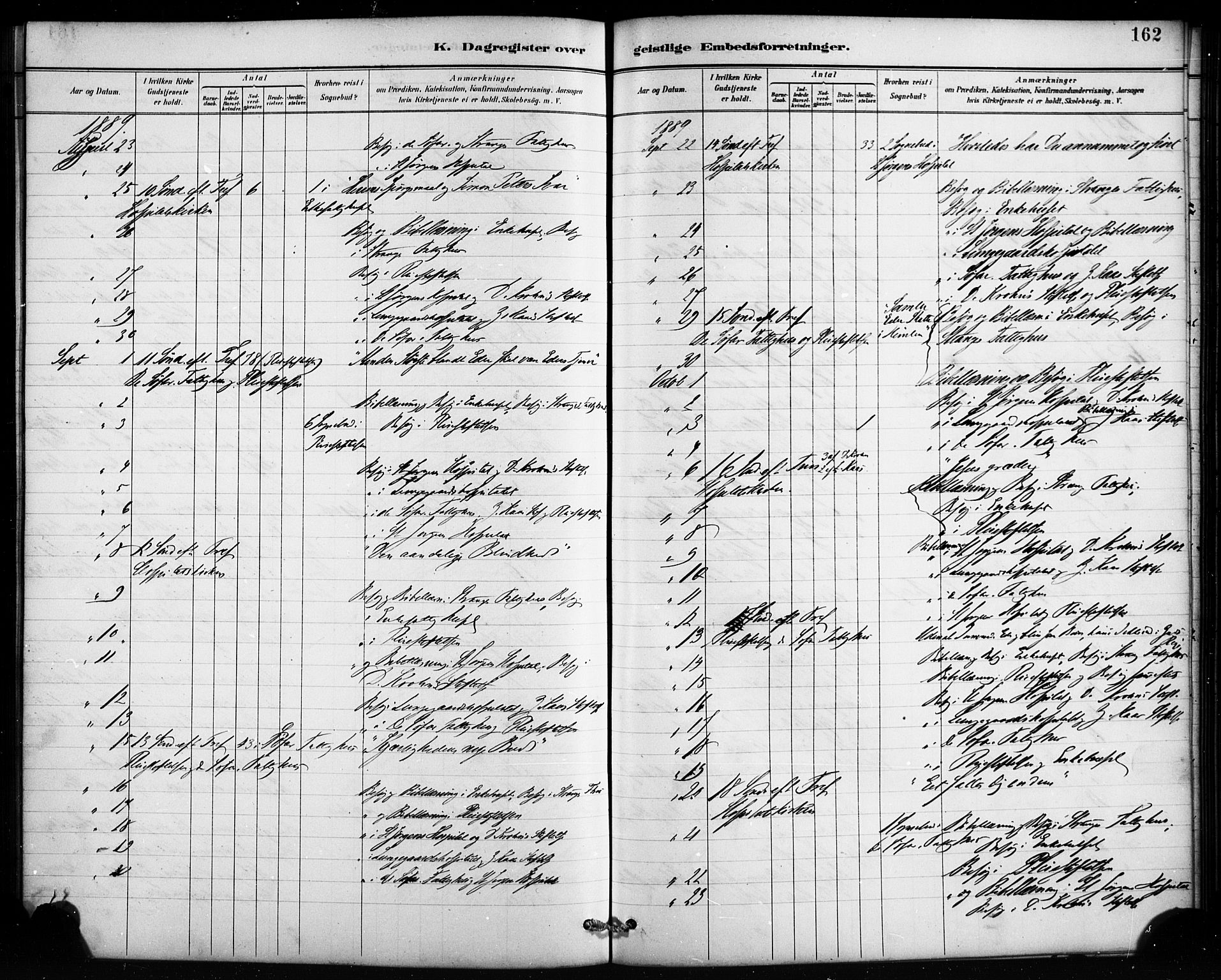 St. Jørgens hospital og Årstad sokneprestembete, AV/SAB-A-99934: Parish register (official) no. A 13, 1886-1906, p. 162