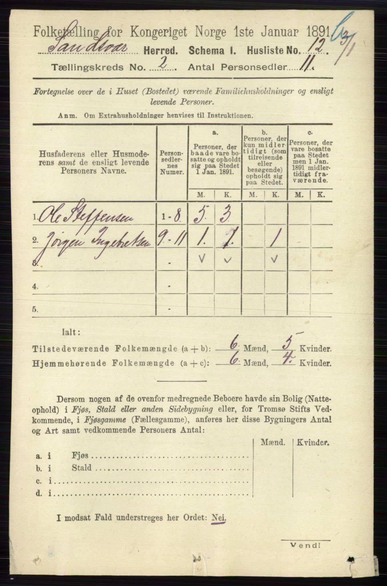 RA, 1891 census for 0629 Sandsvær, 1891, p. 5724