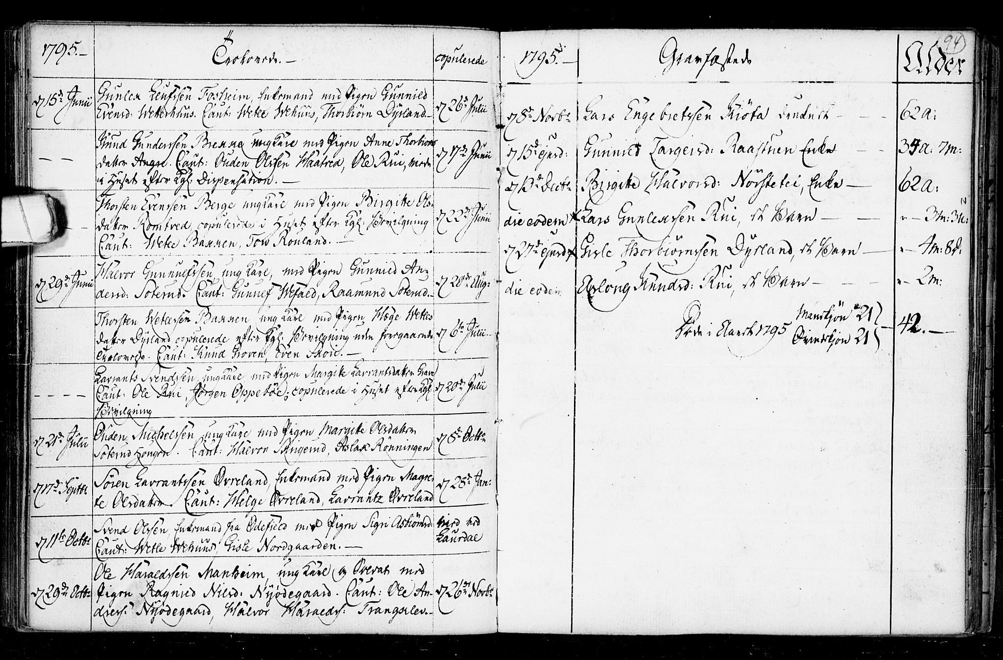 Seljord kirkebøker, SAKO/A-20/F/Fa/L0008: Parish register (official) no. I 8, 1755-1814, p. 94