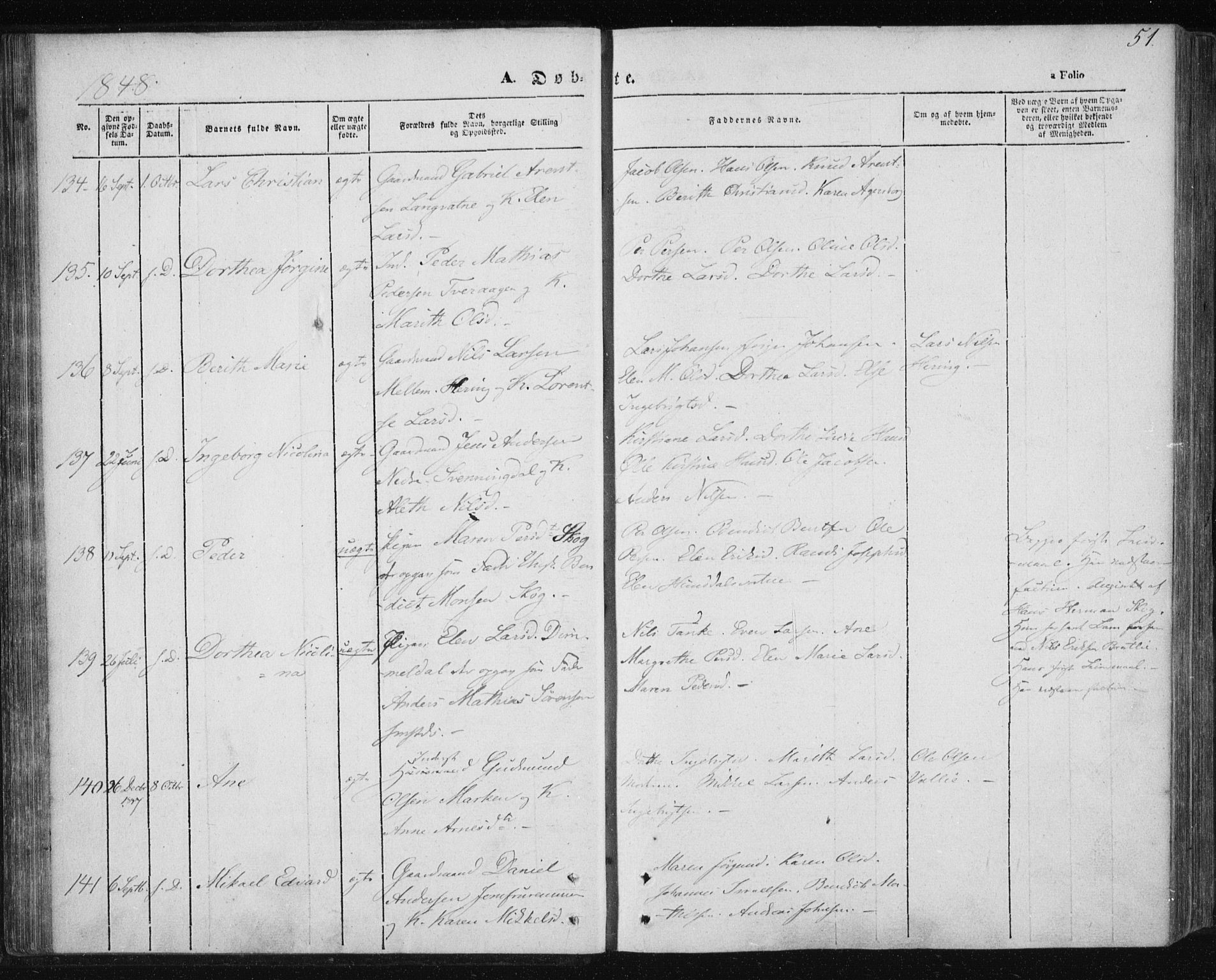 Ministerialprotokoller, klokkerbøker og fødselsregistre - Nordland, AV/SAT-A-1459/820/L0291: Parish register (official) no. 820A12, 1846-1854, p. 51