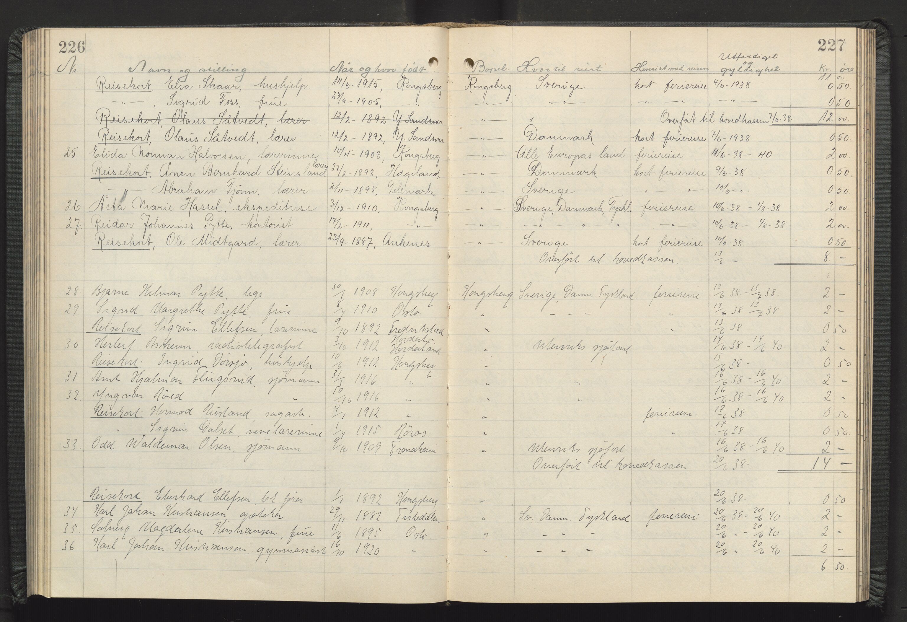 Kongsberg politikammer, AV/SAKO-A-624/I/Ib/Iba/L0004: Passprotokoll, 1927-1946, p. 226-227