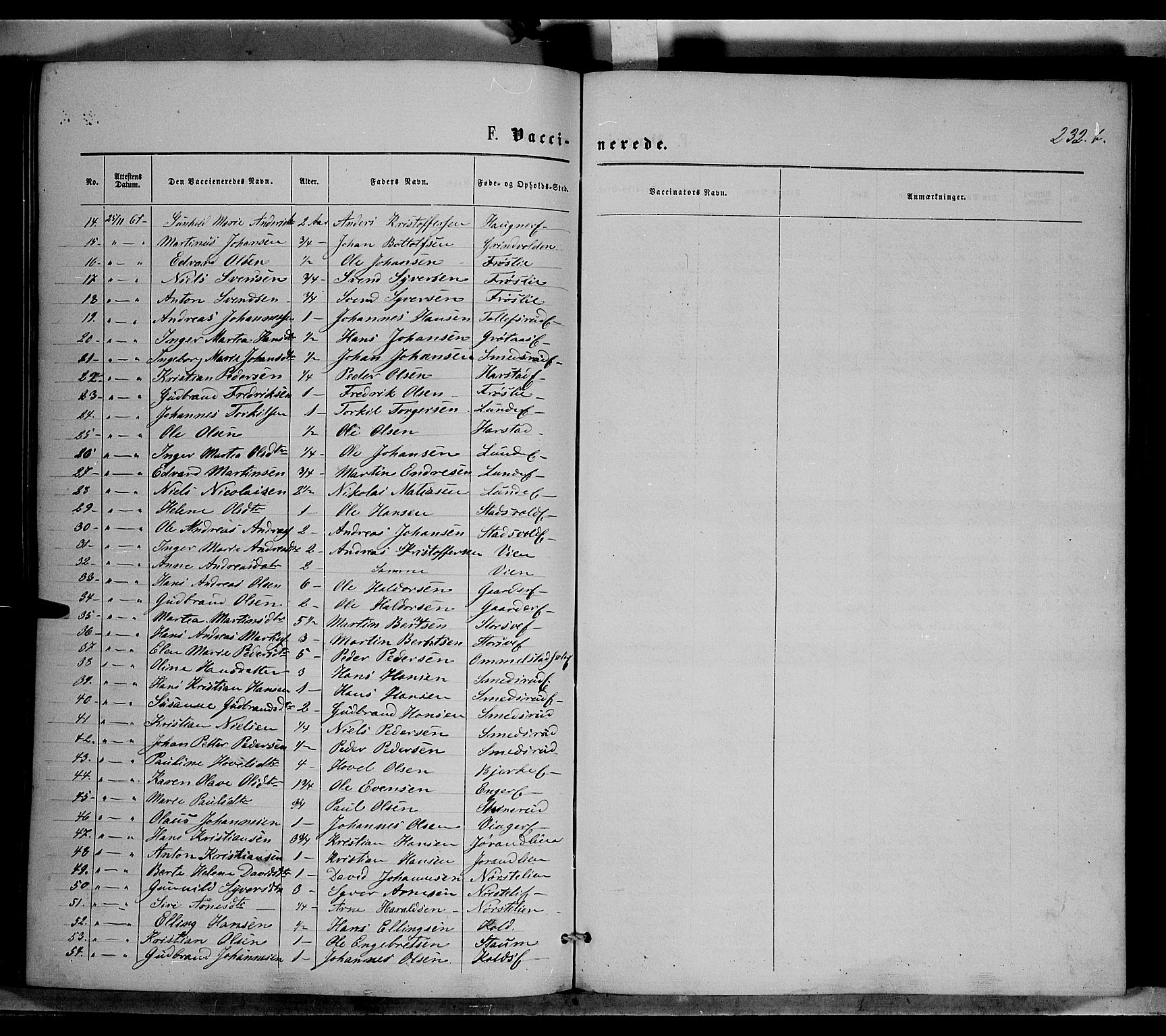 Nordre Land prestekontor, SAH/PREST-124/H/Ha/Haa/L0001: Parish register (official) no. 1, 1860-1871, p. 232b