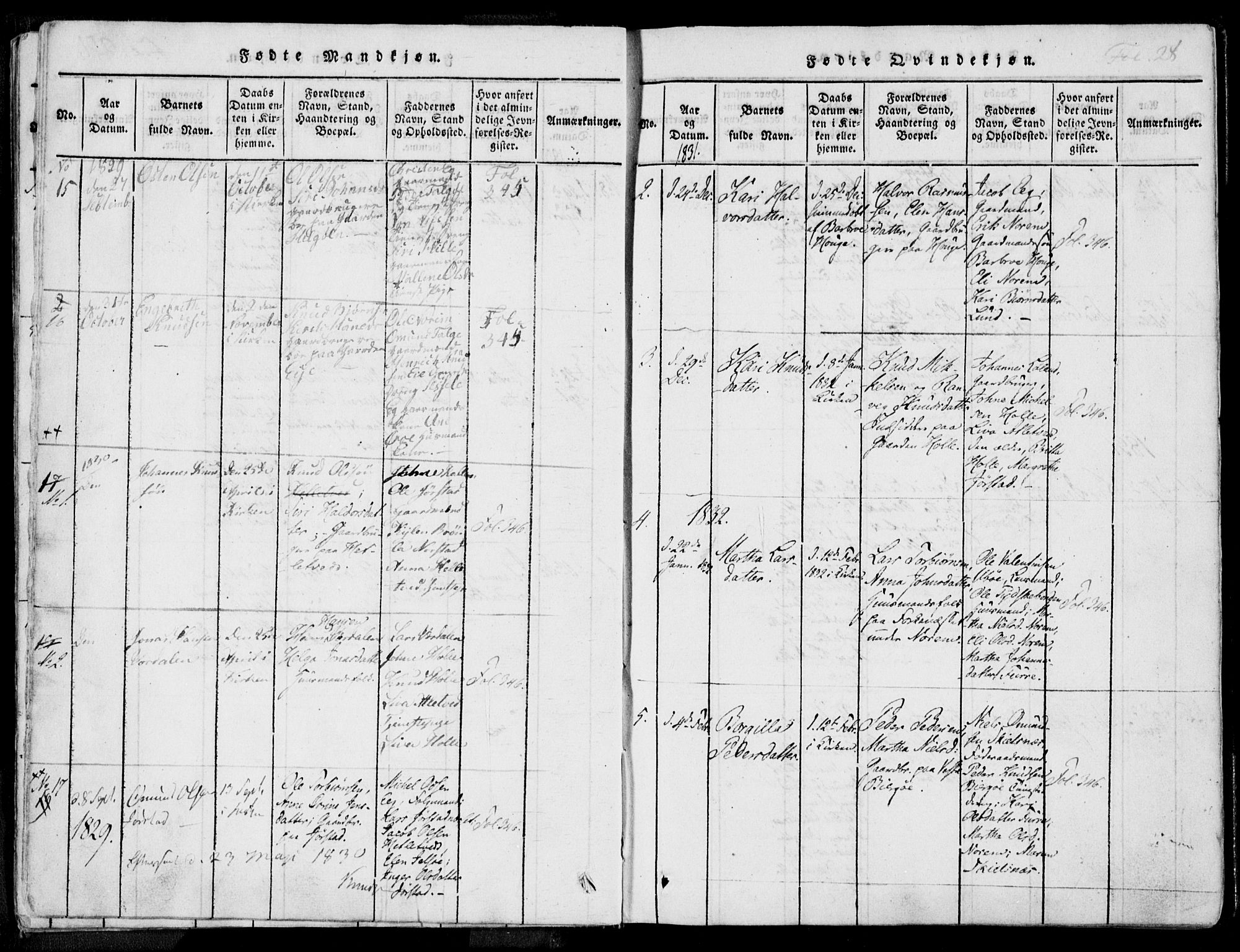 Nedstrand sokneprestkontor, AV/SAST-A-101841/01/IV: Parish register (official) no. A 7, 1816-1870, p. 28