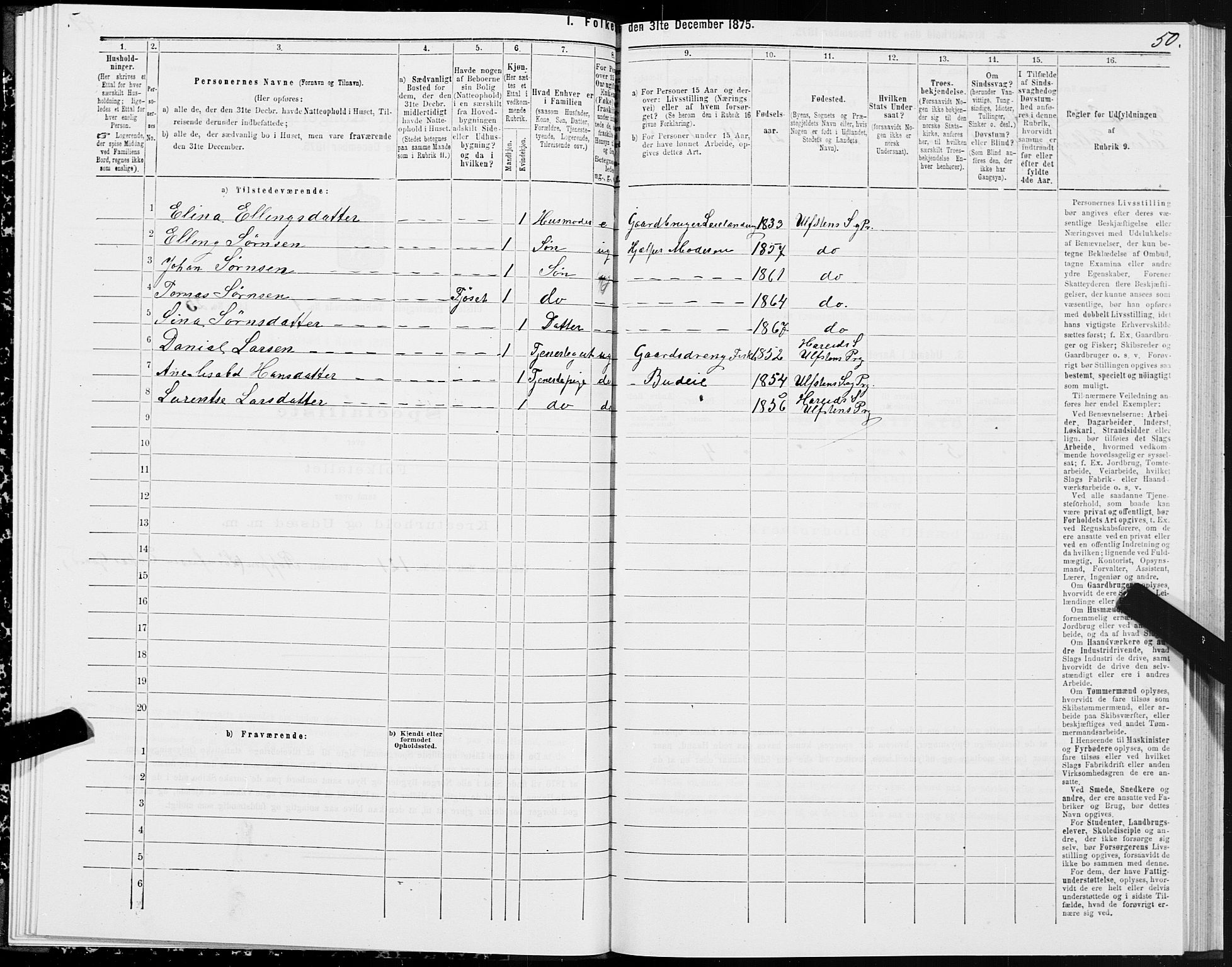 SAT, 1875 census for 1516P Ulstein, 1875, p. 1050