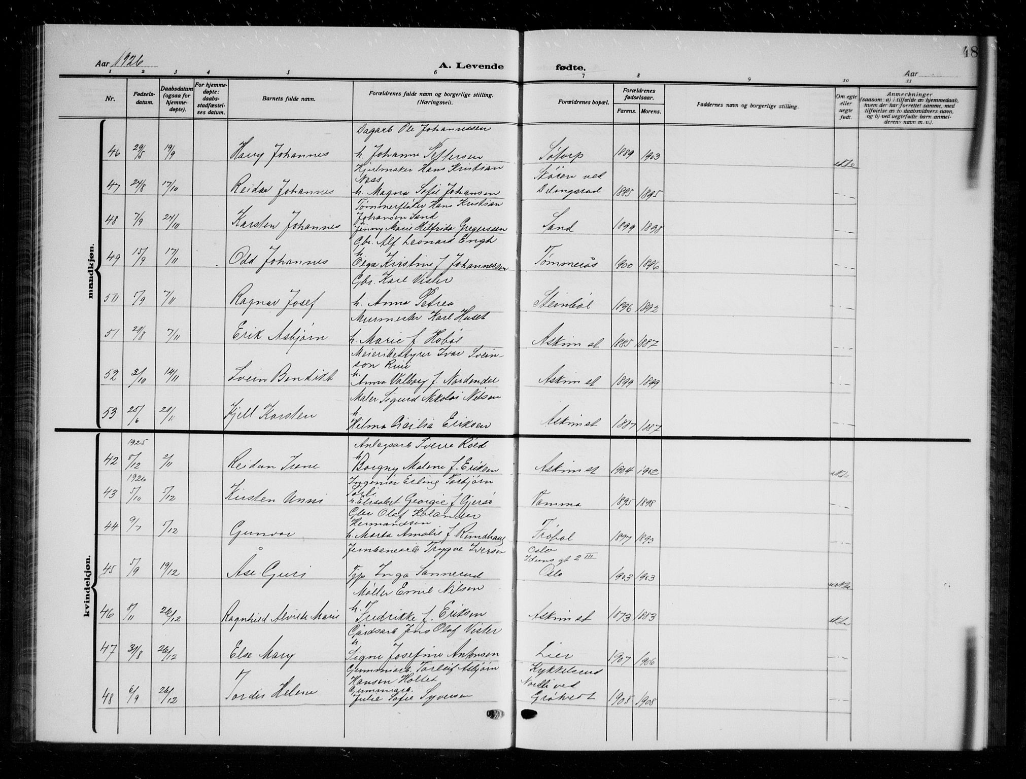 Askim prestekontor Kirkebøker, AV/SAO-A-10900/G/Ga/L0003: Parish register (copy) no. 3, 1921-1937, p. 48