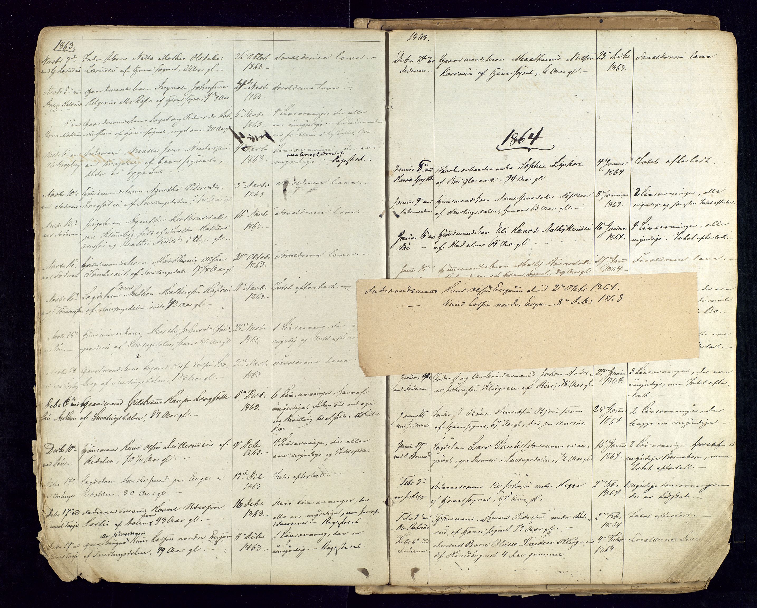 Biri lensmannskontor, AV/SAH-LOB-004/H/Ha/L0001/0001: Dødsfallsprotokoll / Dødsfallsprotokoll, 1861-1901
