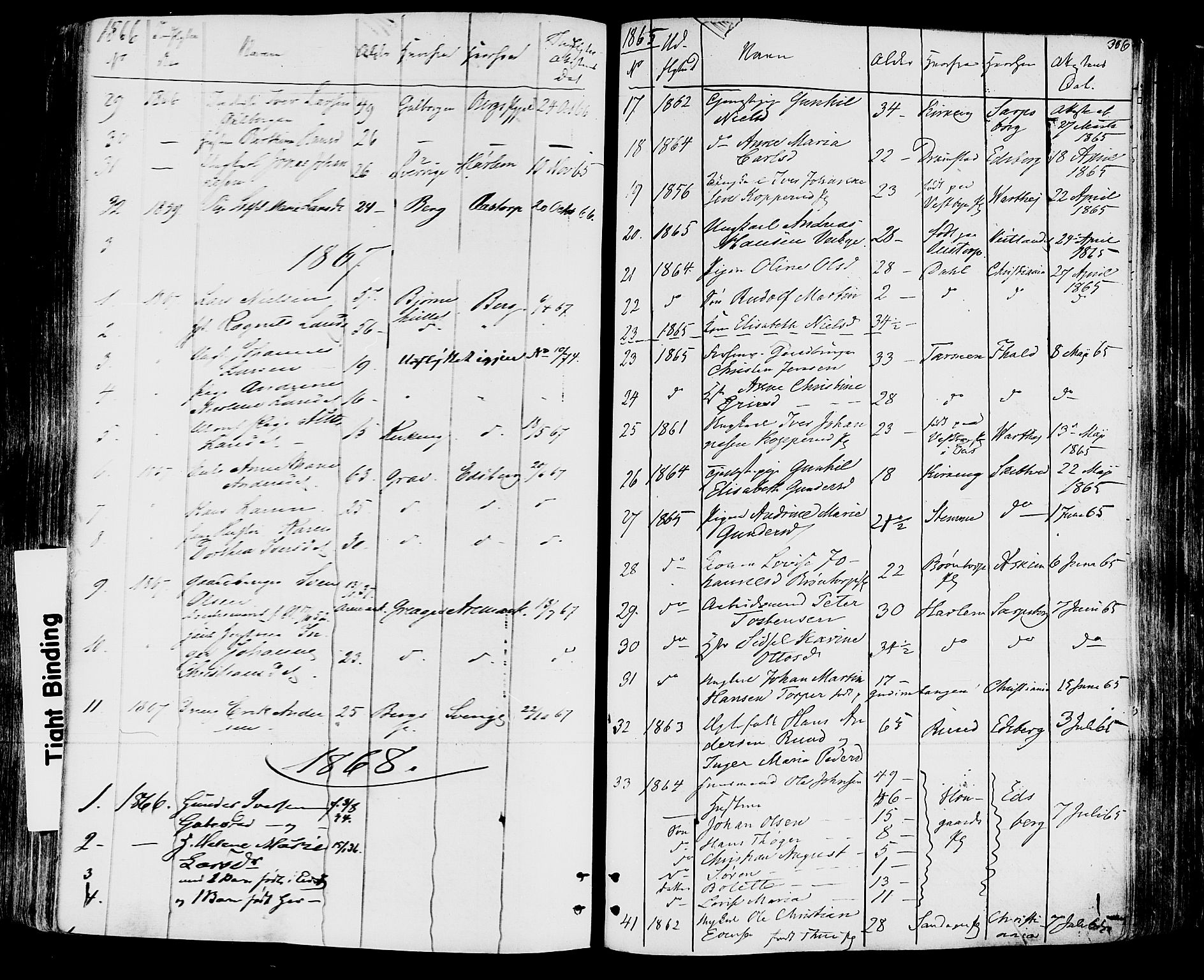 Rakkestad prestekontor Kirkebøker, SAO/A-2008/F/Fa/L0011: Parish register (official) no. I 11, 1862-1877, p. 386