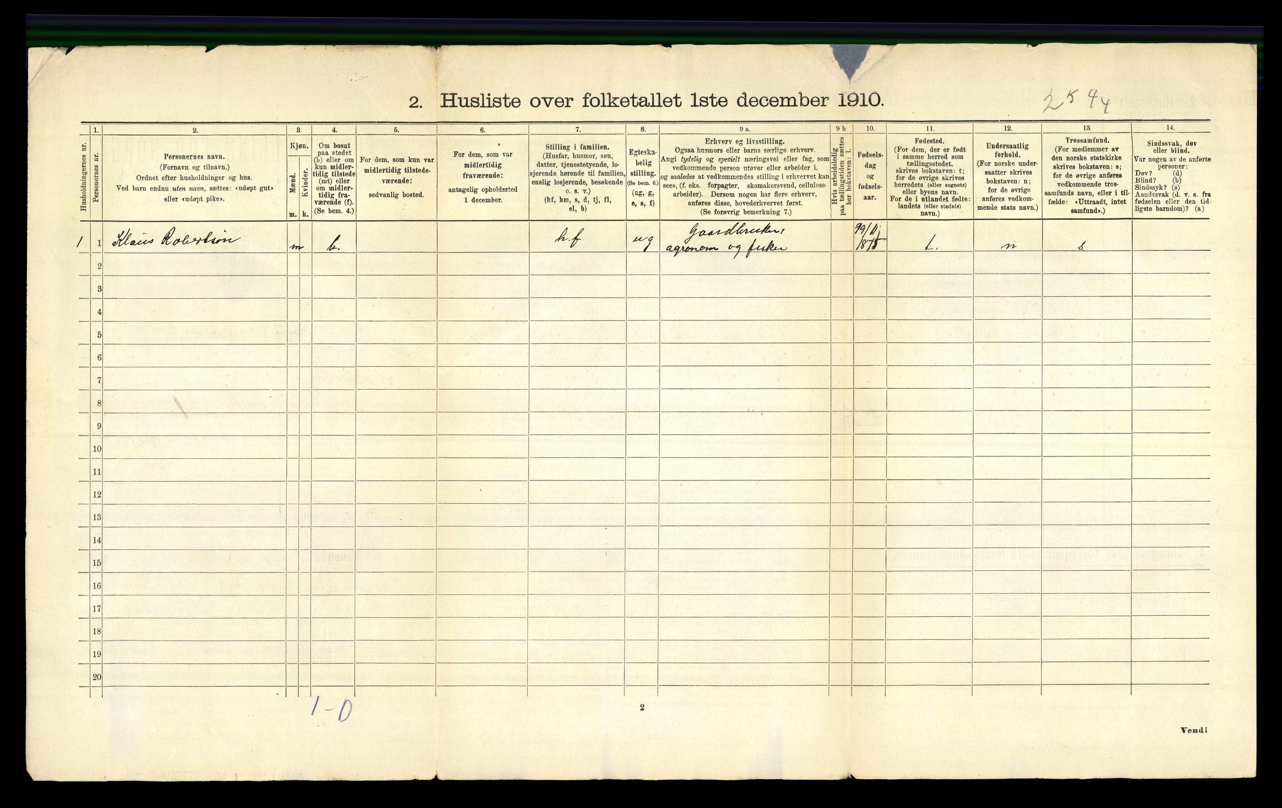 RA, 1910 census for Bø, 1910, p. 1084