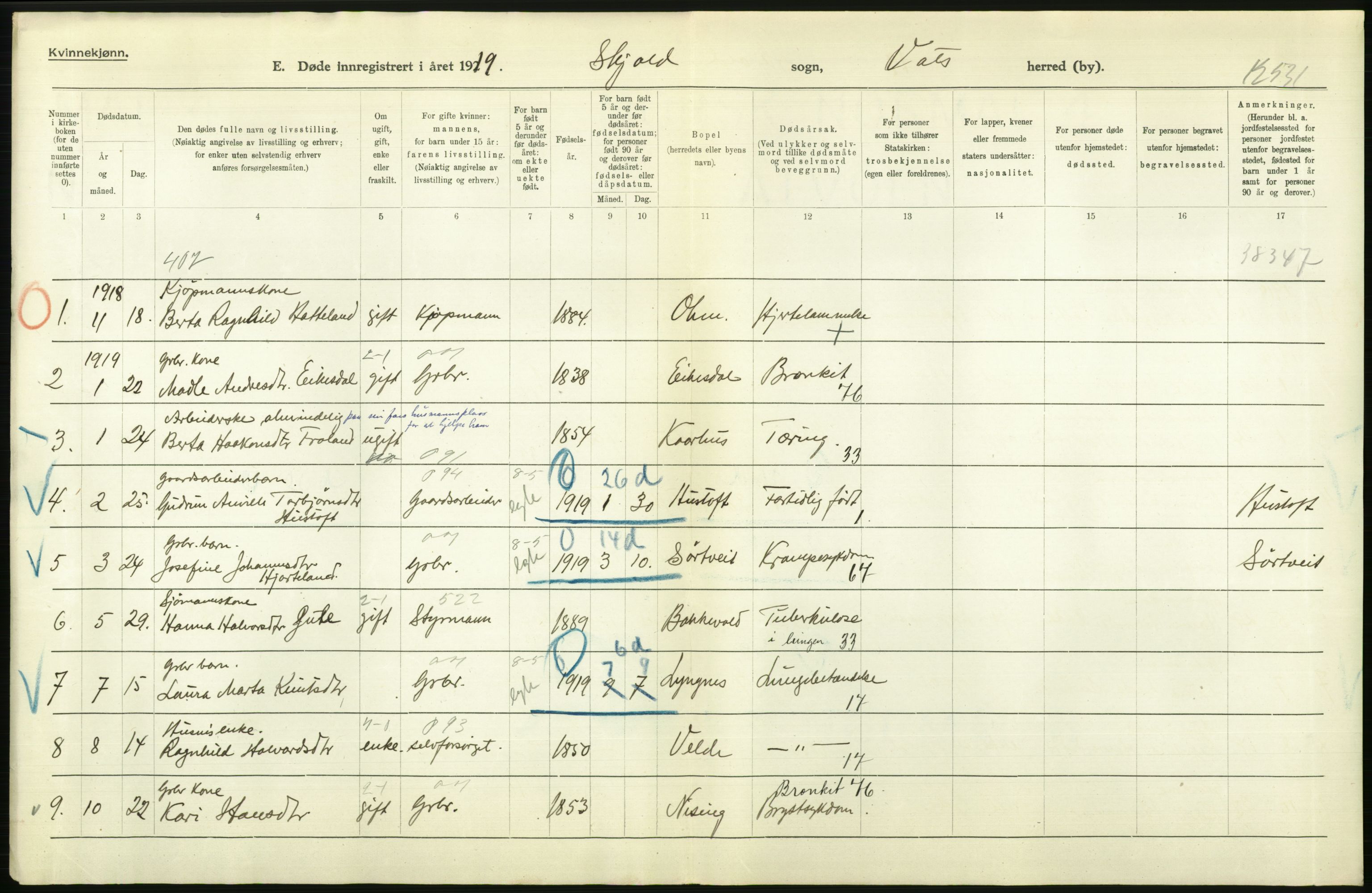 Statistisk sentralbyrå, Sosiodemografiske emner, Befolkning, RA/S-2228/D/Df/Dfb/Dfbi/L0030: Rogaland fylke: Døde. Bygder og byer., 1919, p. 368