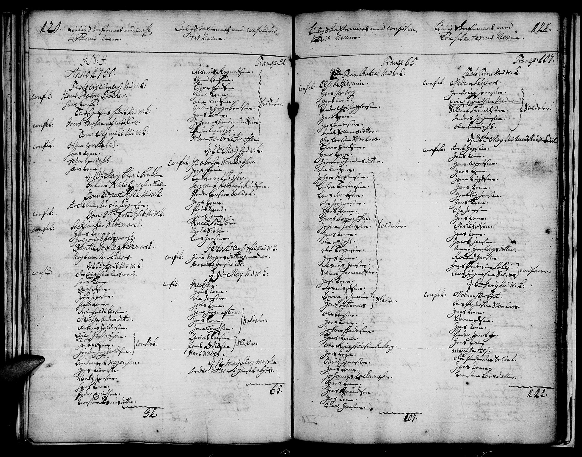 Vadsø sokneprestkontor, SATØ/S-1325/H/Ha/L0001kirke: Parish register (official) no. 1, 1747-1768, p. 120-121