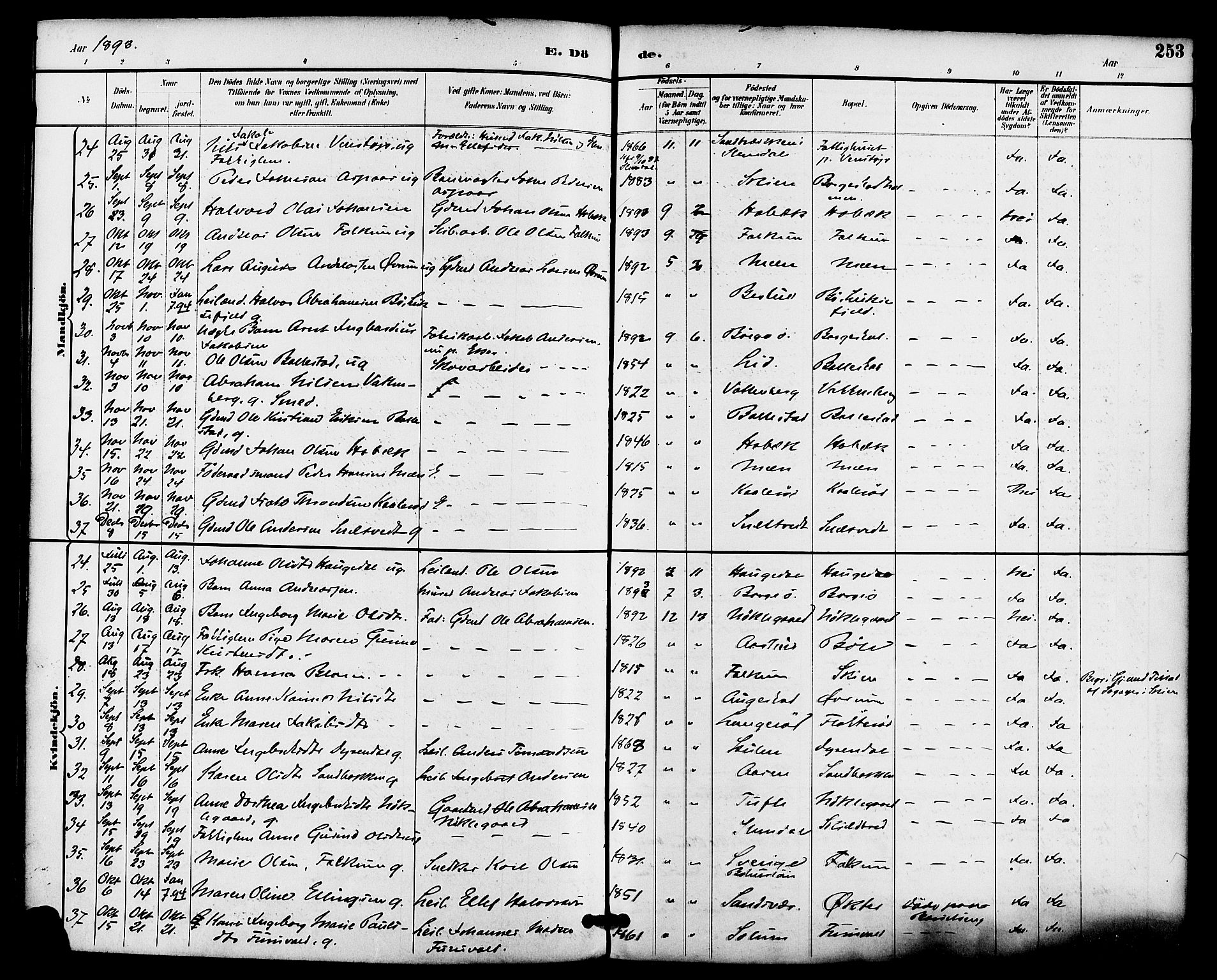 Gjerpen kirkebøker, SAKO/A-265/F/Fa/L0010: Parish register (official) no. I 10, 1886-1895, p. 253