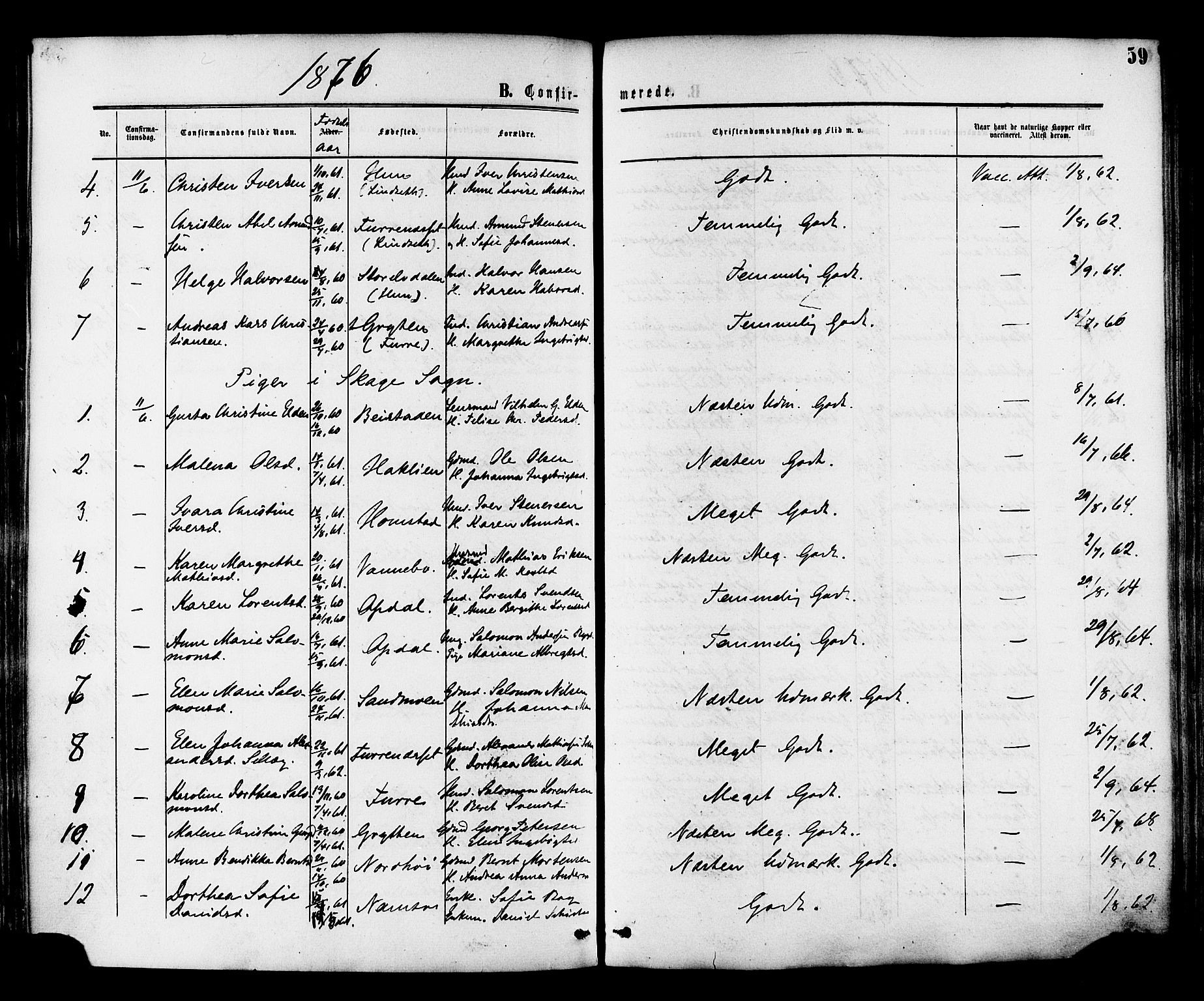 Ministerialprotokoller, klokkerbøker og fødselsregistre - Nord-Trøndelag, SAT/A-1458/764/L0553: Parish register (official) no. 764A08, 1858-1880, p. 59
