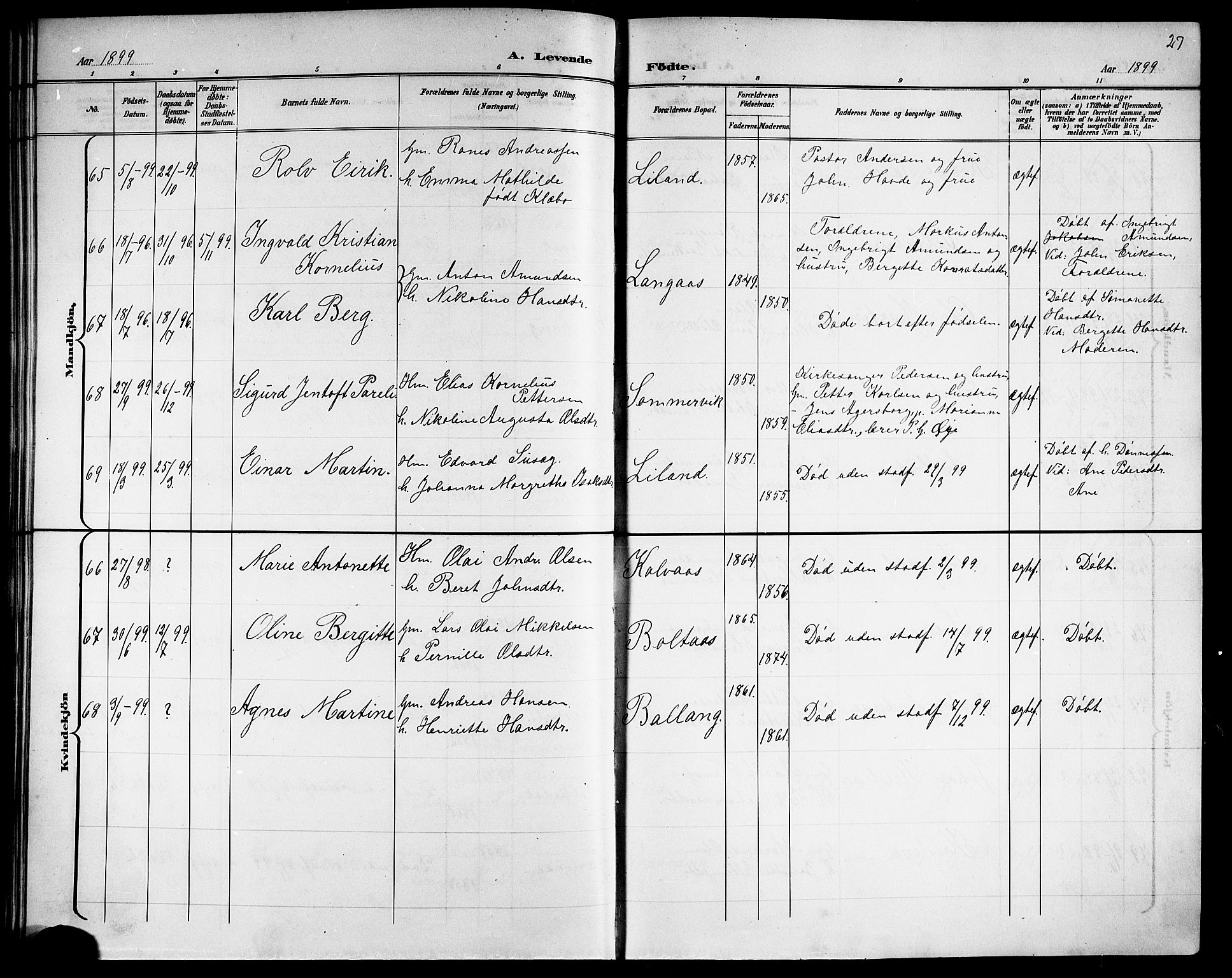 Ministerialprotokoller, klokkerbøker og fødselsregistre - Nordland, AV/SAT-A-1459/863/L0915: Parish register (copy) no. 863C05, 1898-1907, p. 27