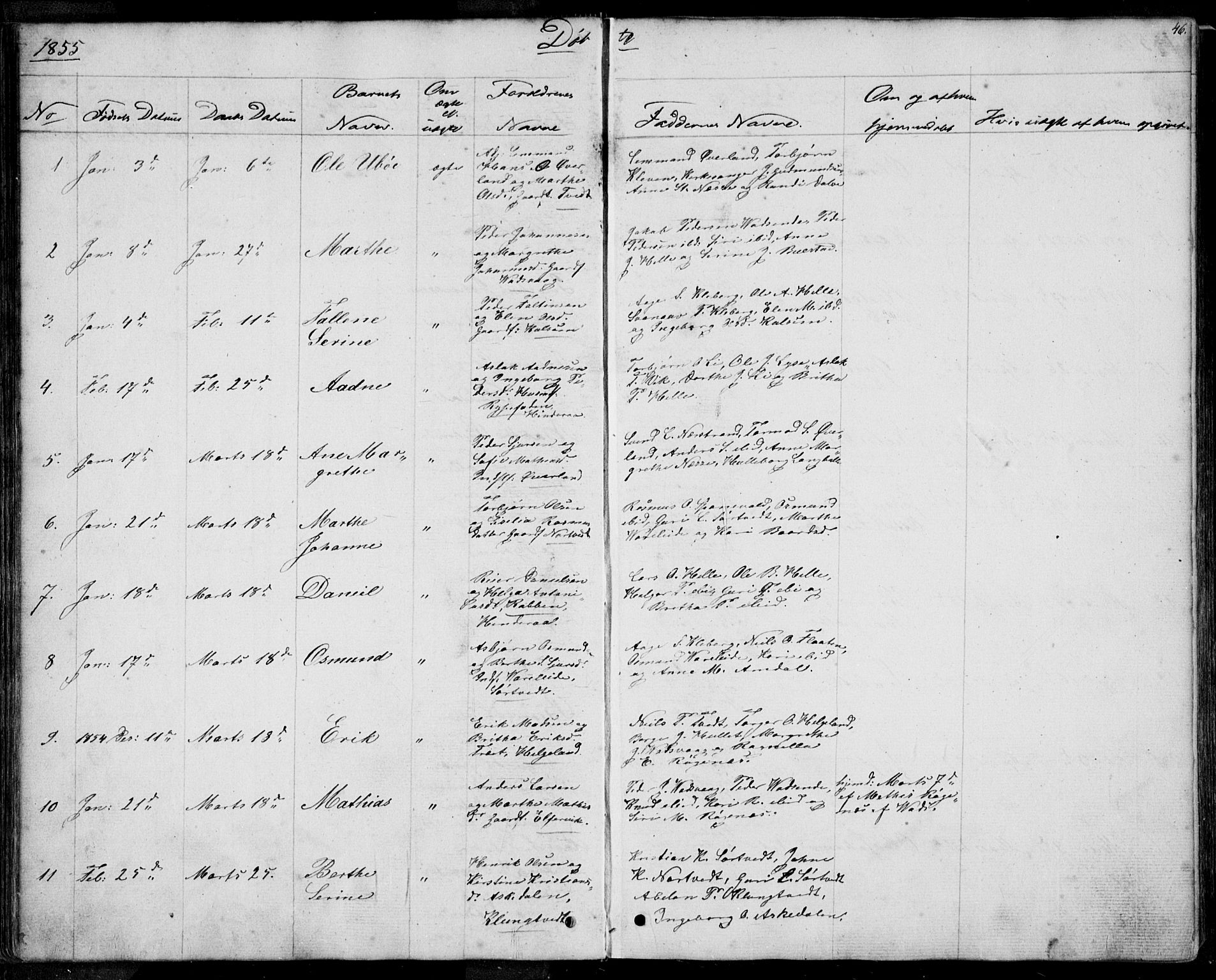 Nedstrand sokneprestkontor, SAST/A-101841/01/IV: Parish register (official) no. A 8, 1839-1860, p. 46