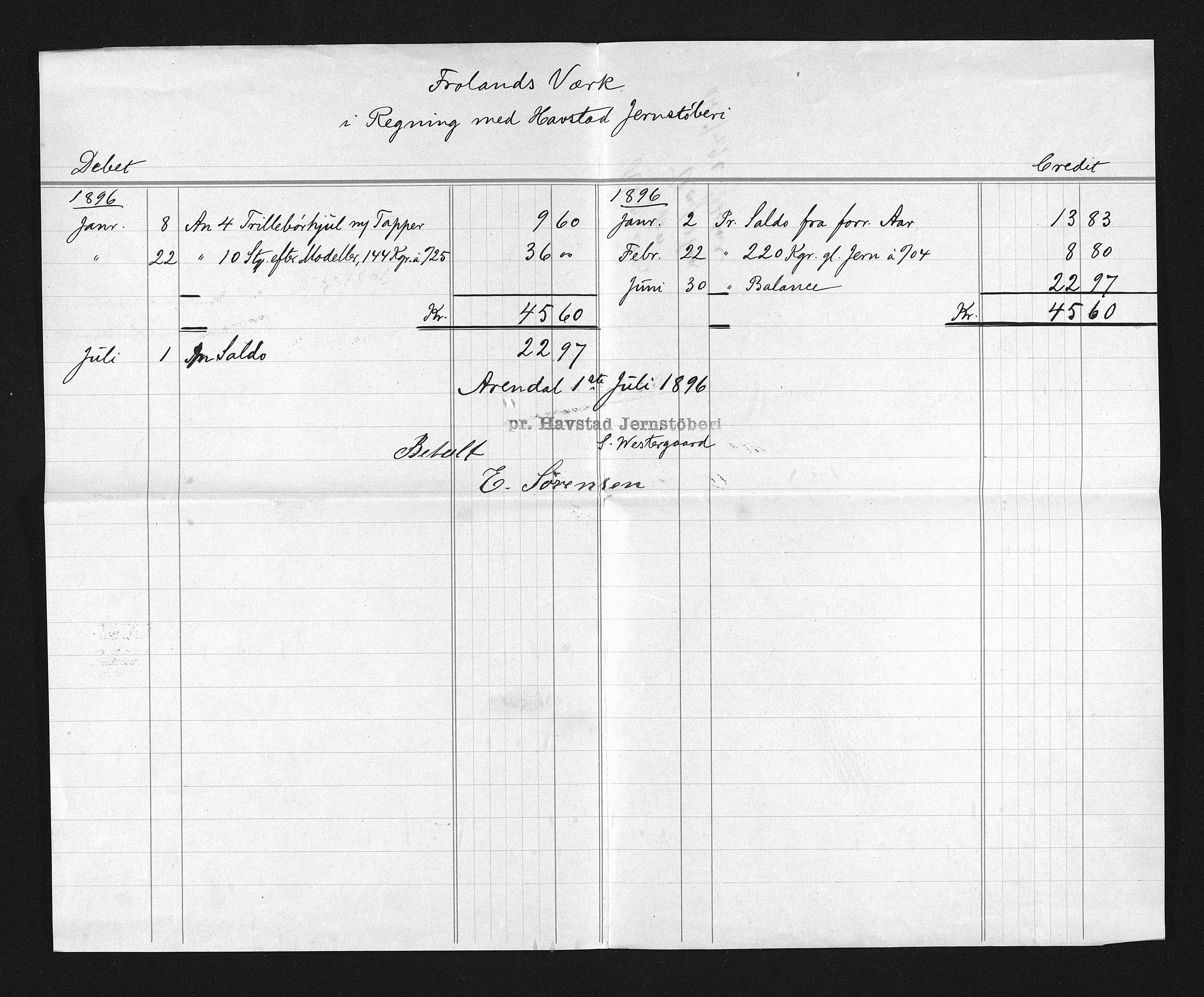 Froland Verk, AAKS/DA-1023/1/02/L0011: Innkomne brev, 1893-1902