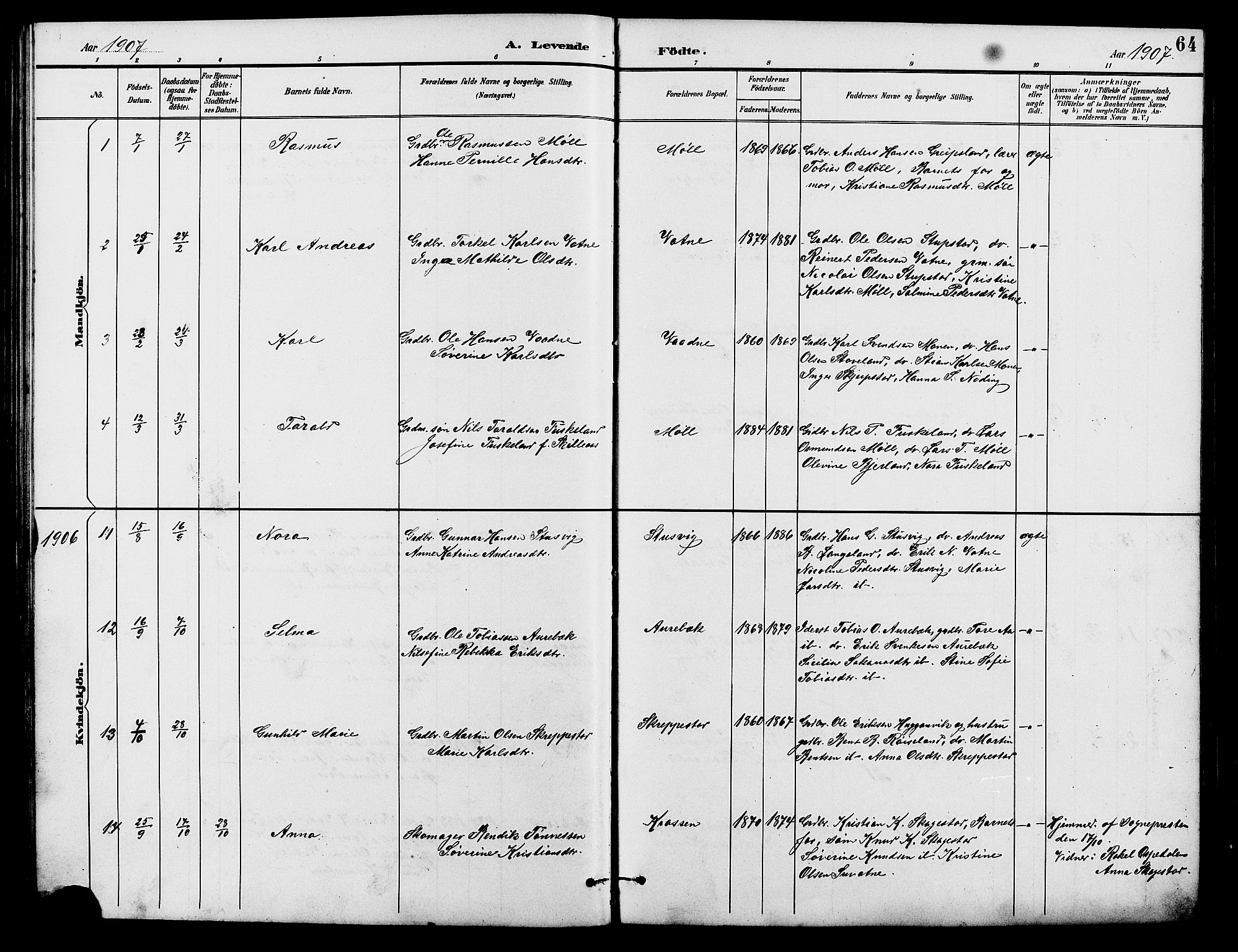 Holum sokneprestkontor, SAK/1111-0022/F/Fb/Fba/L0005: Parish register (copy) no. B 5, 1891-1909, p. 64