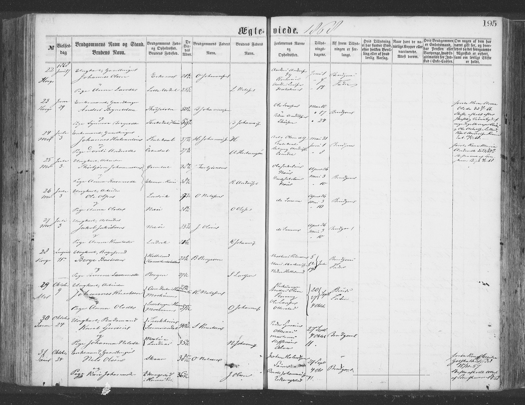 Hosanger sokneprestembete, AV/SAB-A-75801/H/Haa: Parish register (official) no. A 9, 1864-1876, p. 195