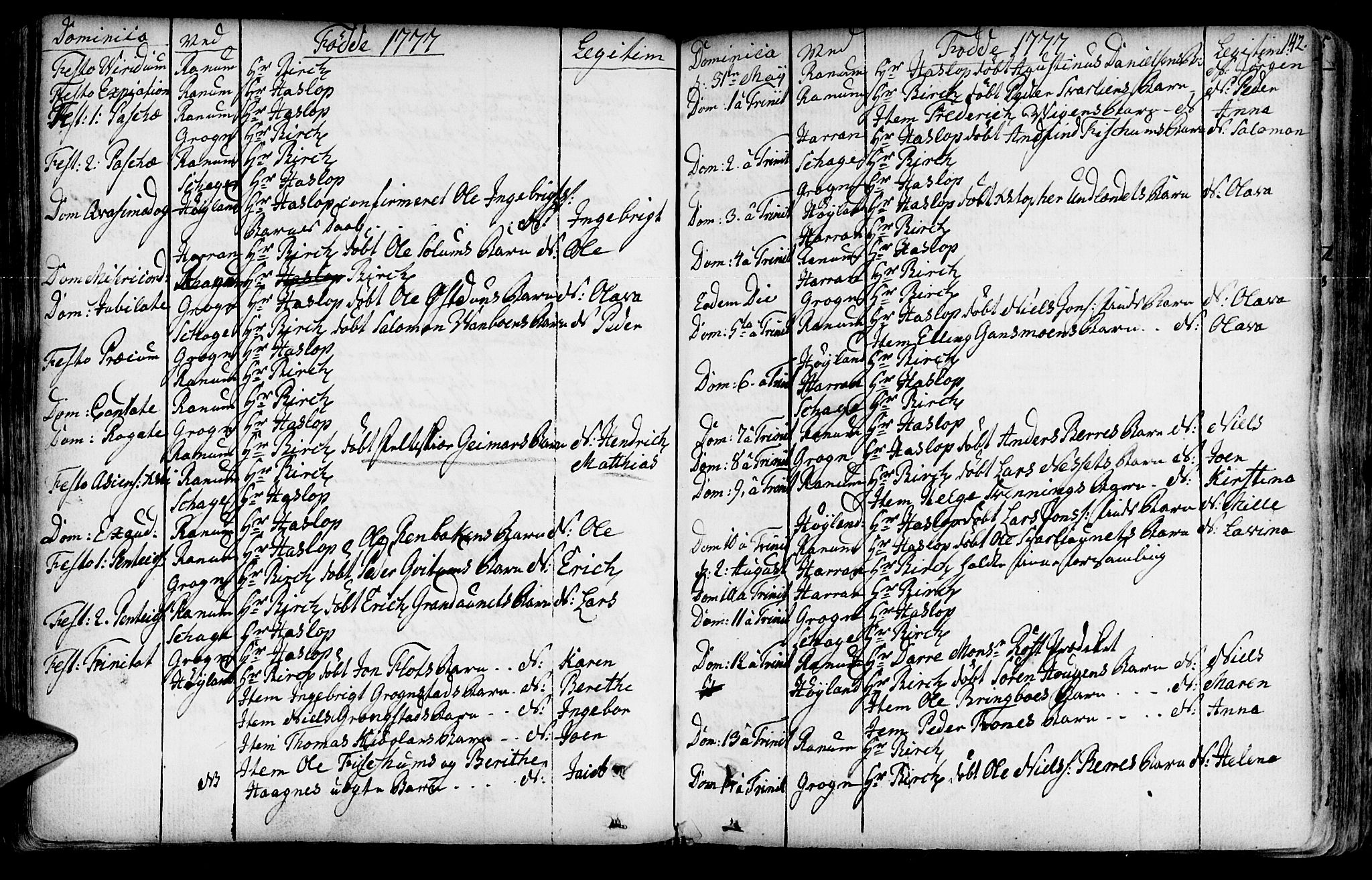 Ministerialprotokoller, klokkerbøker og fødselsregistre - Nord-Trøndelag, SAT/A-1458/764/L0542: Parish register (official) no. 764A02, 1748-1779, p. 142