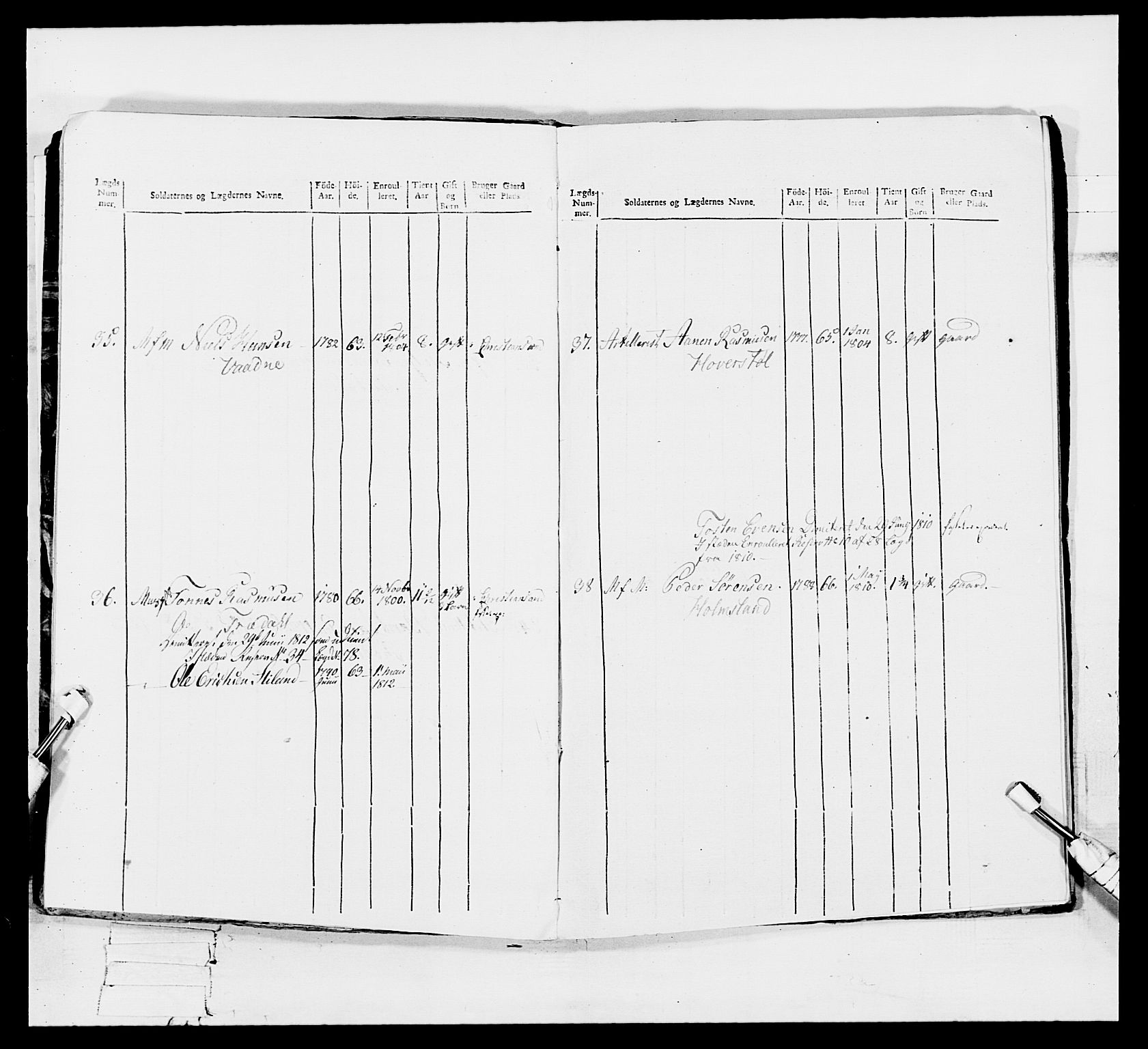 Generalitets- og kommissariatskollegiet, Det kongelige norske kommissariatskollegium, AV/RA-EA-5420/E/Eh/L0113: Vesterlenske nasjonale infanteriregiment, 1812, p. 18