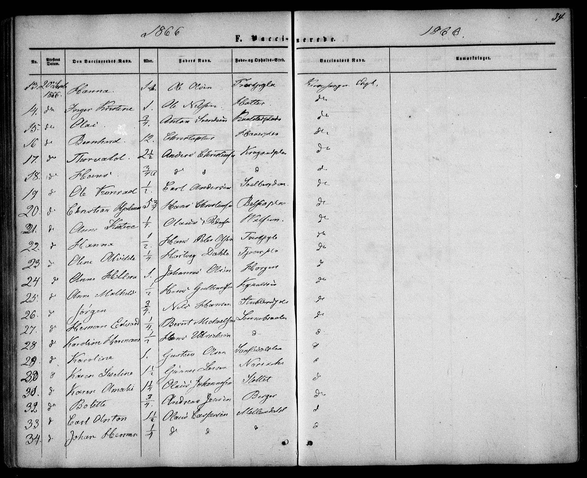 Drøbak prestekontor Kirkebøker, AV/SAO-A-10142a/F/Fa/L0002: Parish register (official) no. I 2, 1858-1870, p. 34